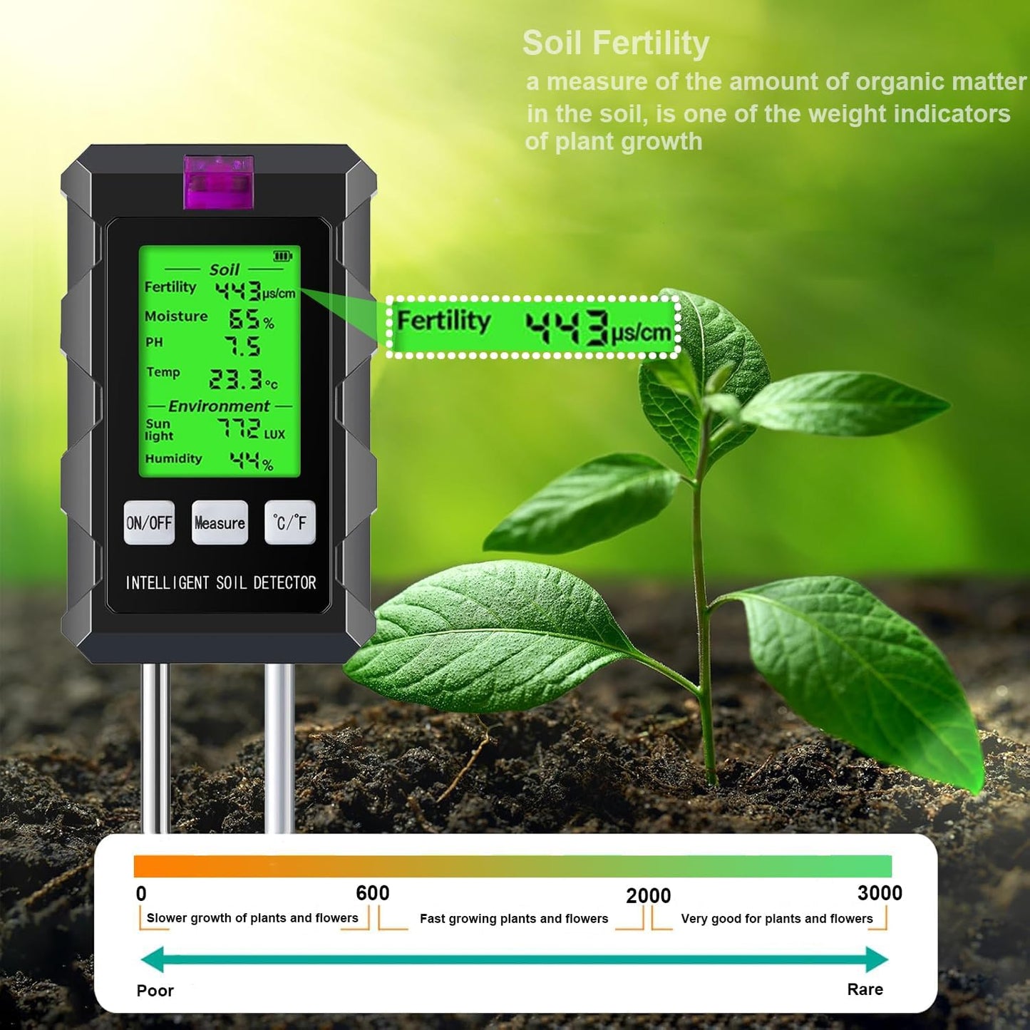 6-in-1 Soil Moisture Meter, pH/Temperature/Soil Moisture/Sunlight/Air Humidity/Soil Fertility Soil Tester for Farming, Gardening, Lawns and Outdoor Plants (2*AAA Battery Needed)