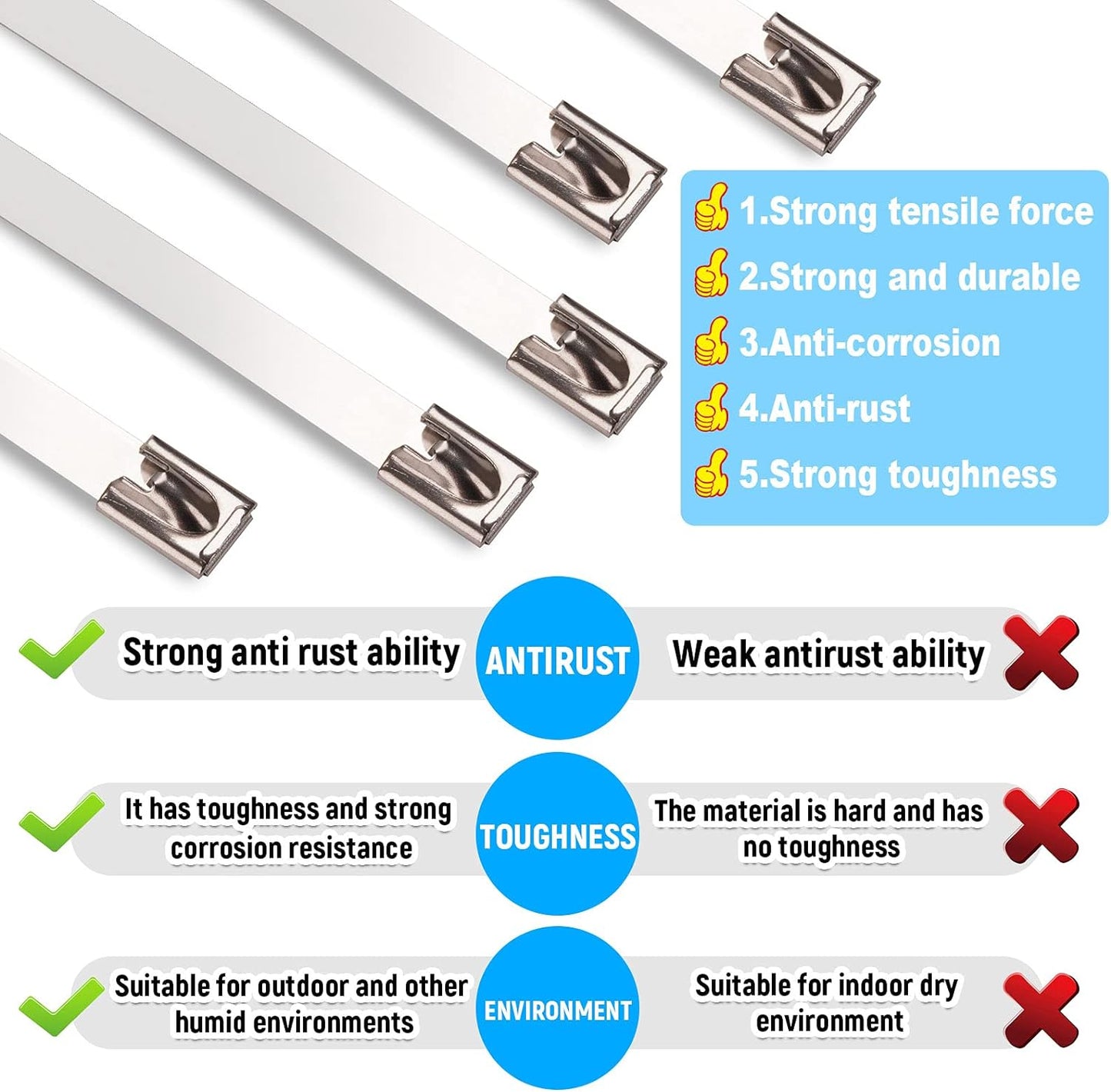 24 Inch Metal Cable Zip Ties, Stainless Steel Zip Ties Long,500 Lbs Heavy Duty Self-Locking Strap Ties, Steel Cable Tie, 40 PCS Strength for Exhaust Wrap, Garden Ties, Outdoor UV Resistant Cable Ties