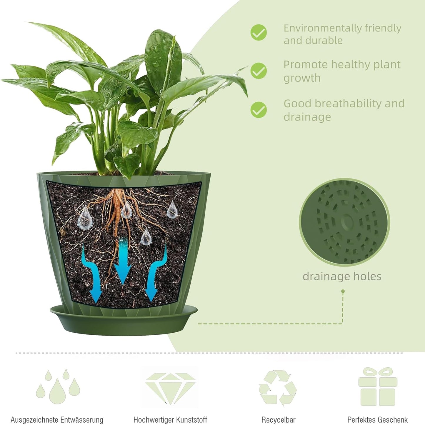 4/4.5/5/5.5/6/6.5/7 Inch Plant Pots,7 Pack Flower Pots with Drainage Holes and Trays,Plastic Planters for Indoor Outdoor Plants Growth,Multicolor