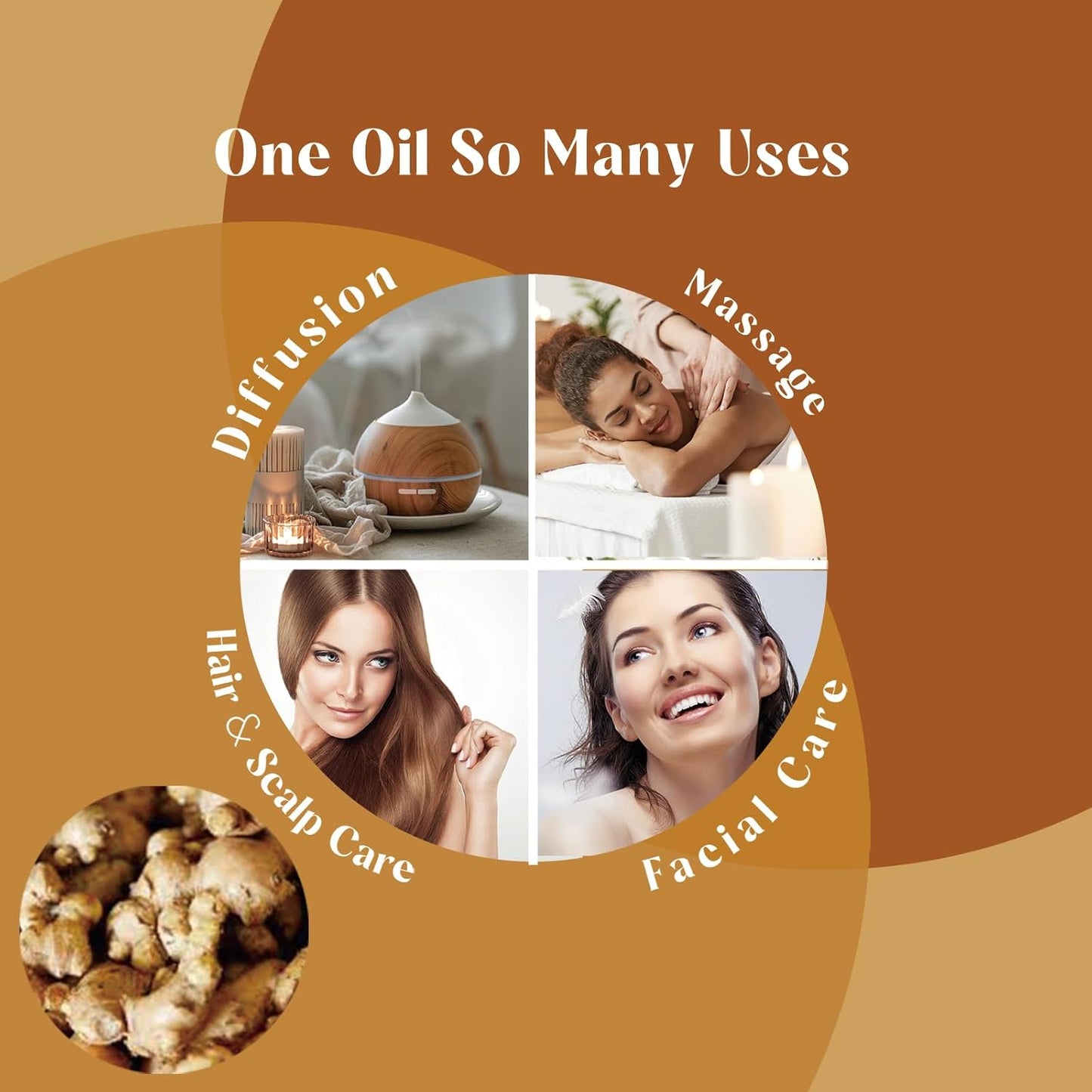 Ginger Essential Oil for Hair Growth Lymphatic Drainage Massage Diffuser- 1 Oz