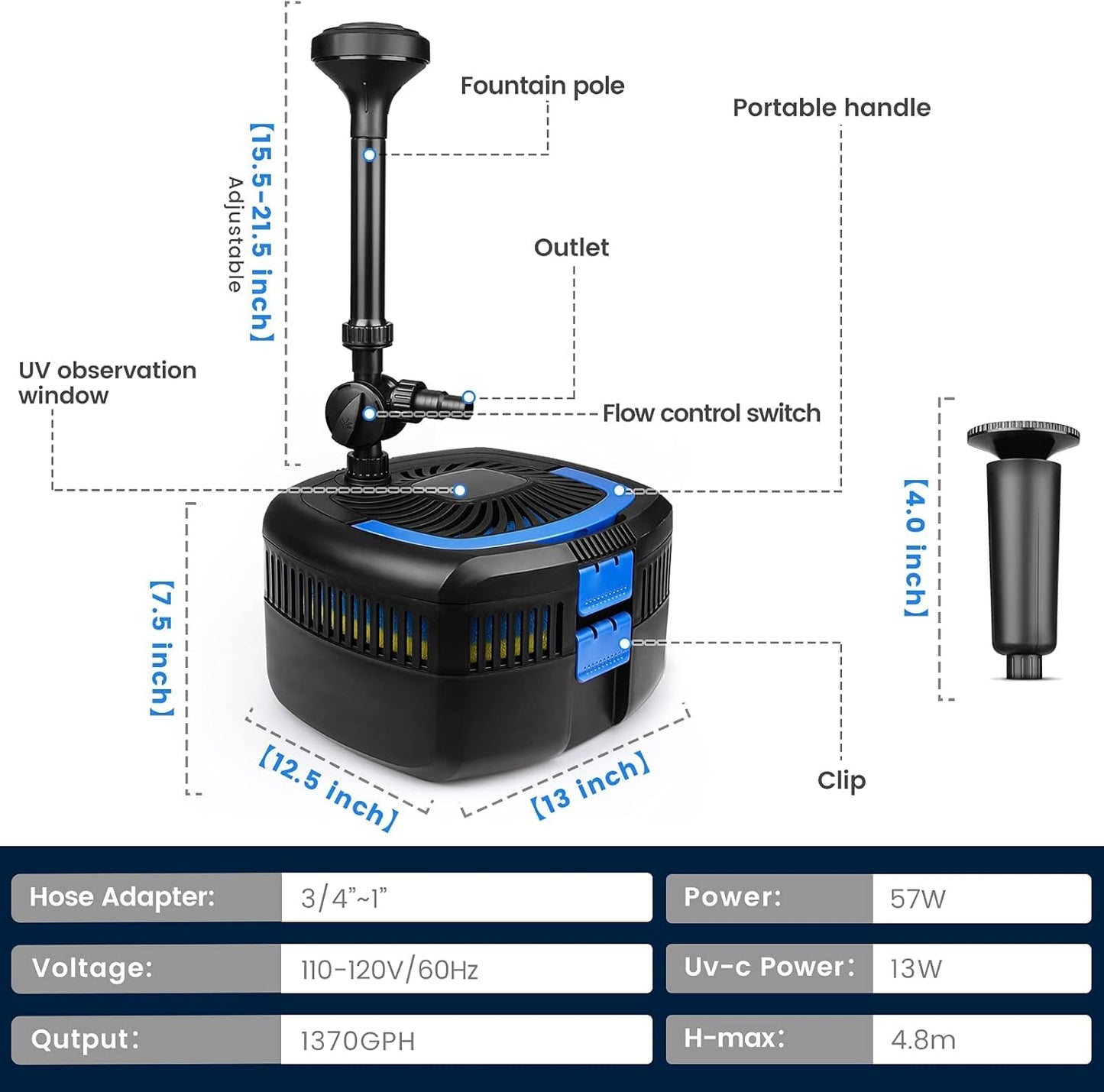 ANBULL 1370GPH Pond Filter Pump, 110V/57W All-in-one Fountain Kit, Variable Frequency Water Pump with 13W UV-C, High Efficiency Filter Water Pump for Outdoor Ponds up to 2113 Gallons