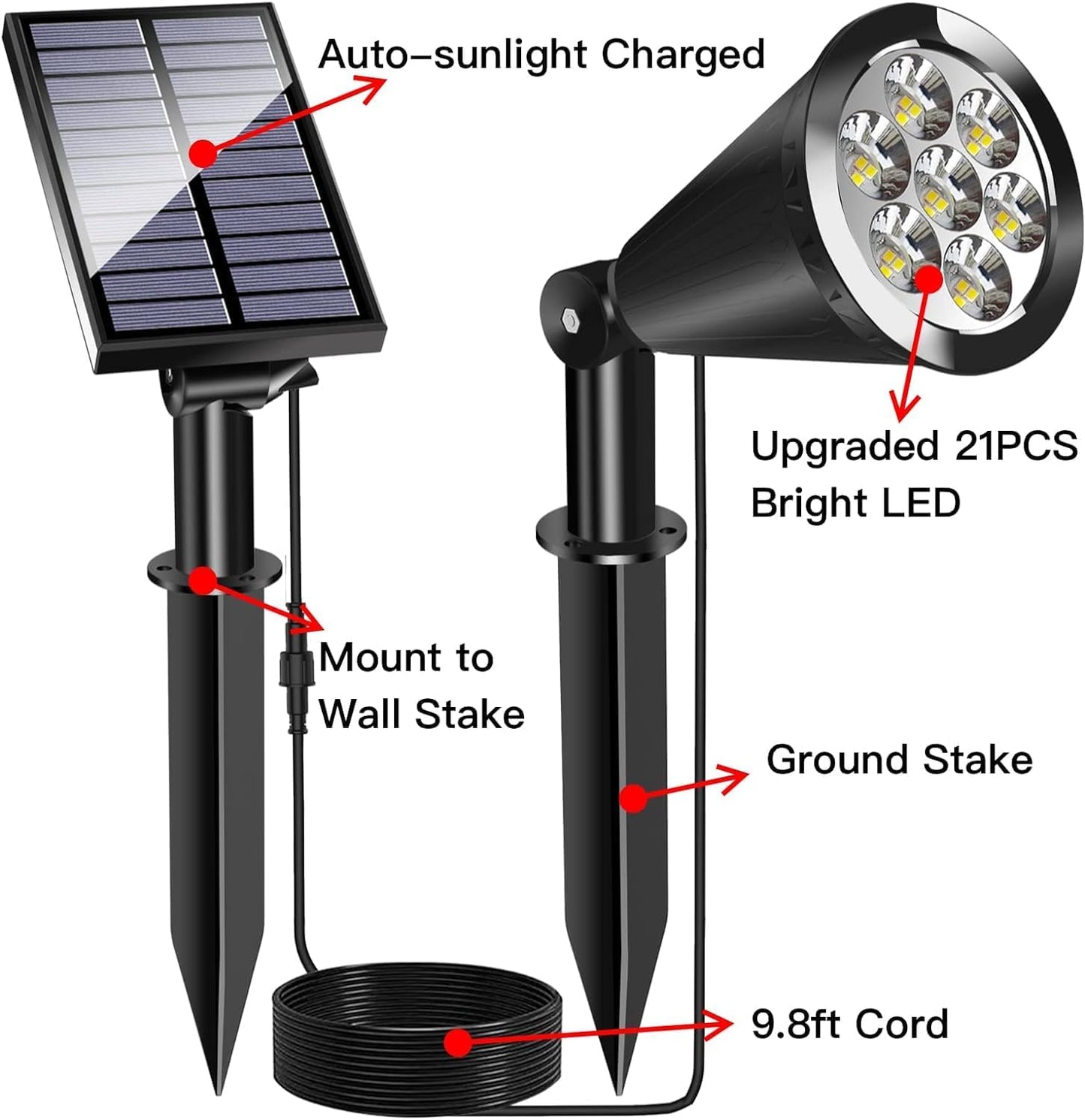 MEIHONG Solar Spot Light Outdoor, Waterproof LED Landscape Lights Dusk to Dawn, 2-in-1 Spotlight Solar Powered Accent Lights for Garden Porch Walkway Patio (Yellow-2 Pack)