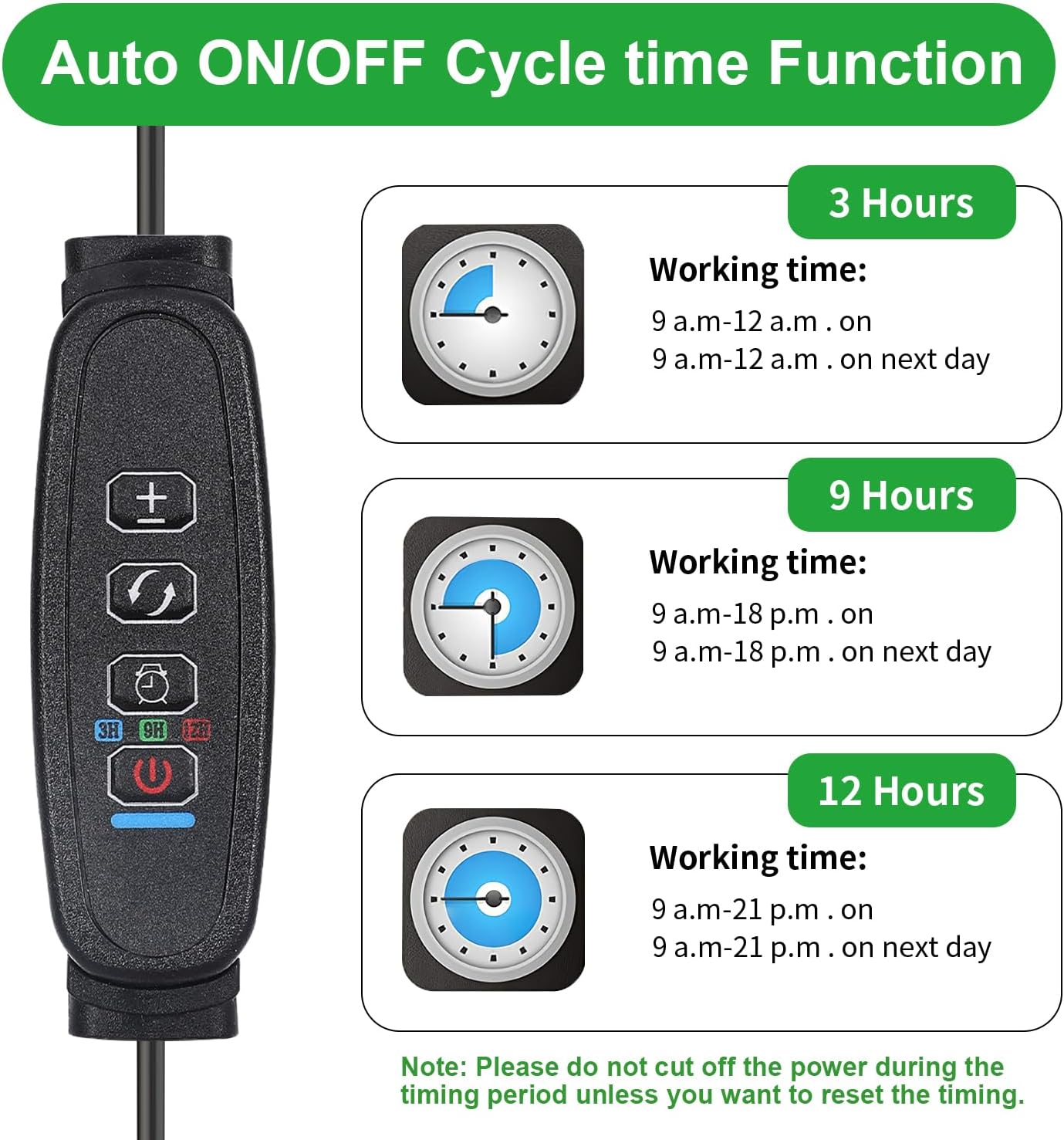 8.6'' Mini LED Grow Light Strips, Full Spectrum 3000K, 52 LED Plant Light with 3/9/12H Timer, 10 Dimmable Levels for Seedling, Succulent and Plant Shelf, 2 Head