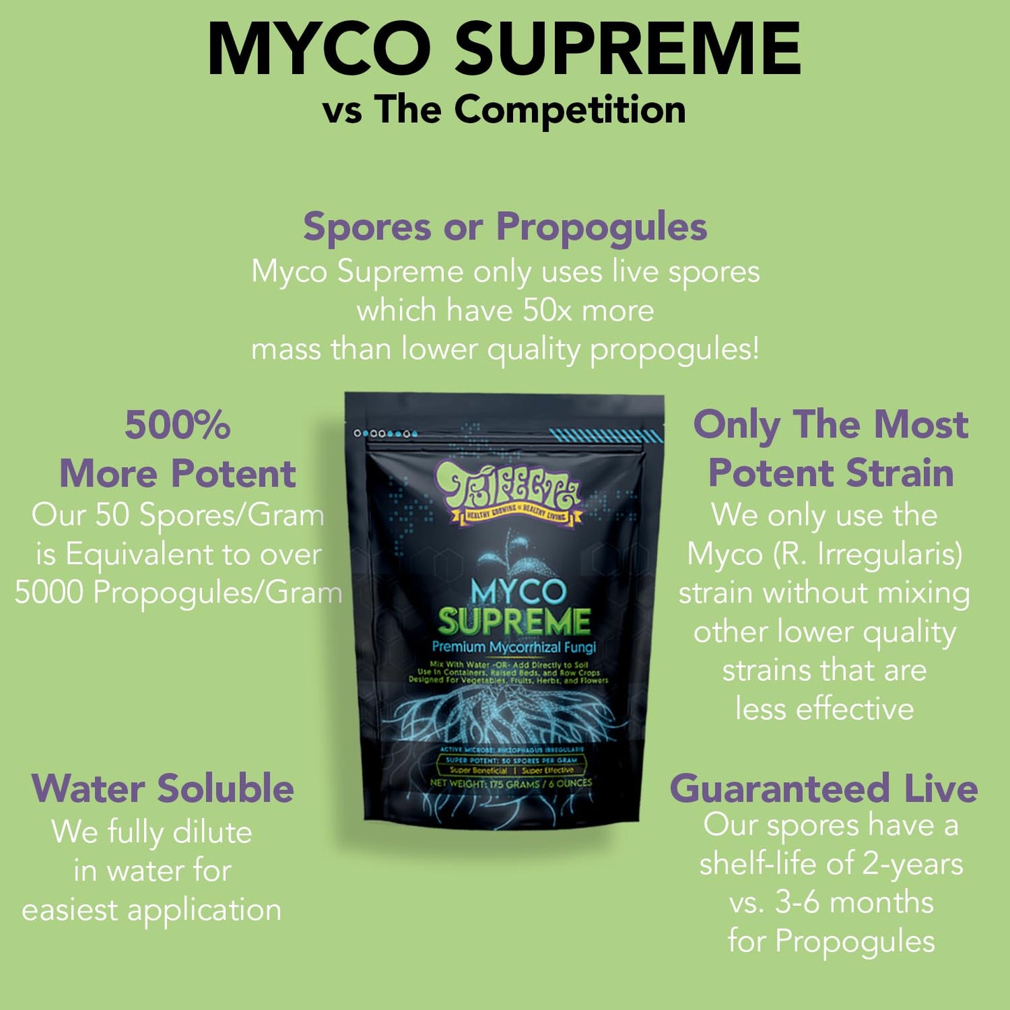 Trifecta Myco Supreme Mycorrhizal Fungi for Soil, Plant Root Stimulator, Ultra Concentrated Mycorrhizae for Strong Roots & Living Soil, Tree, Rose and Flower Care