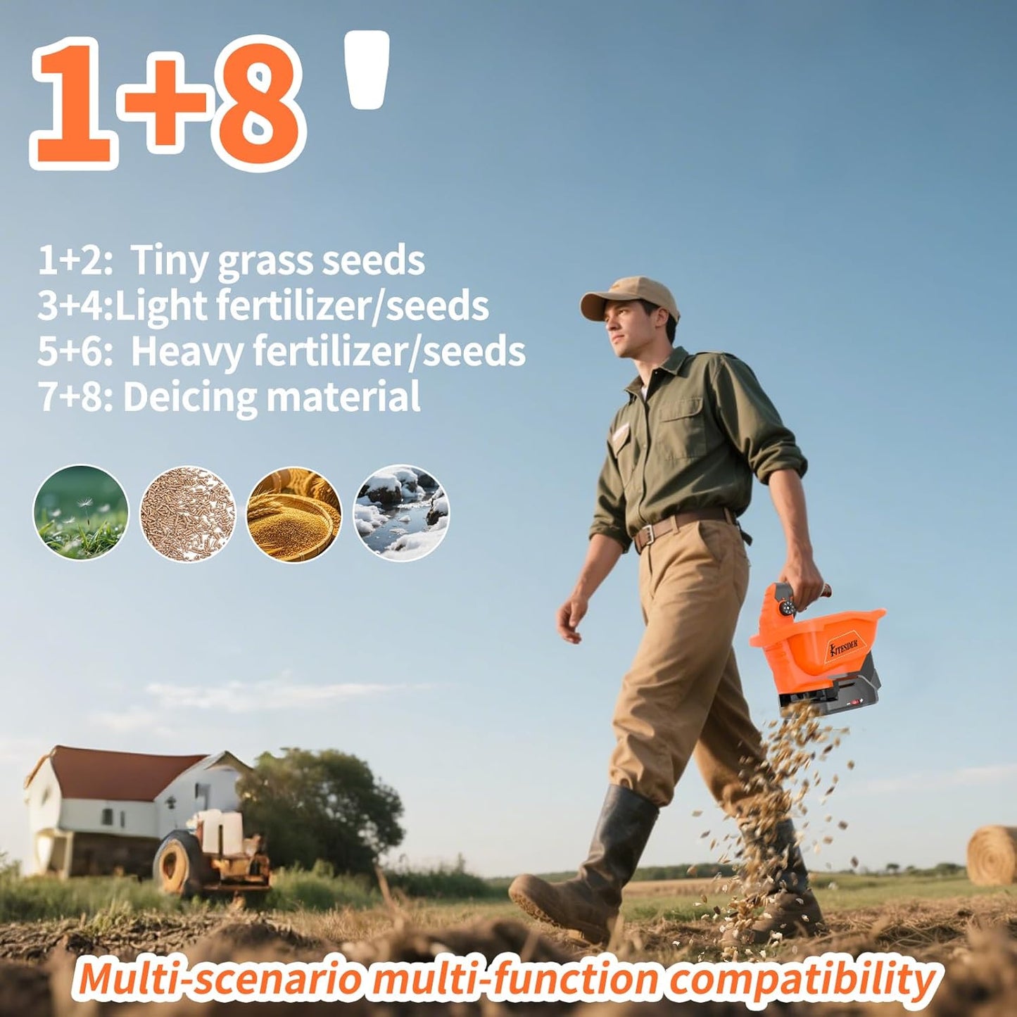 Battery Powered Seed Spreader, Fertilizer Spreader, Lightweight, Spreaders for Lawns, Broadcast Spreader, 8 Seed Settings & 6 Speed Levels, Spreader for Grass Seed, Fertilizer & Ice Melt