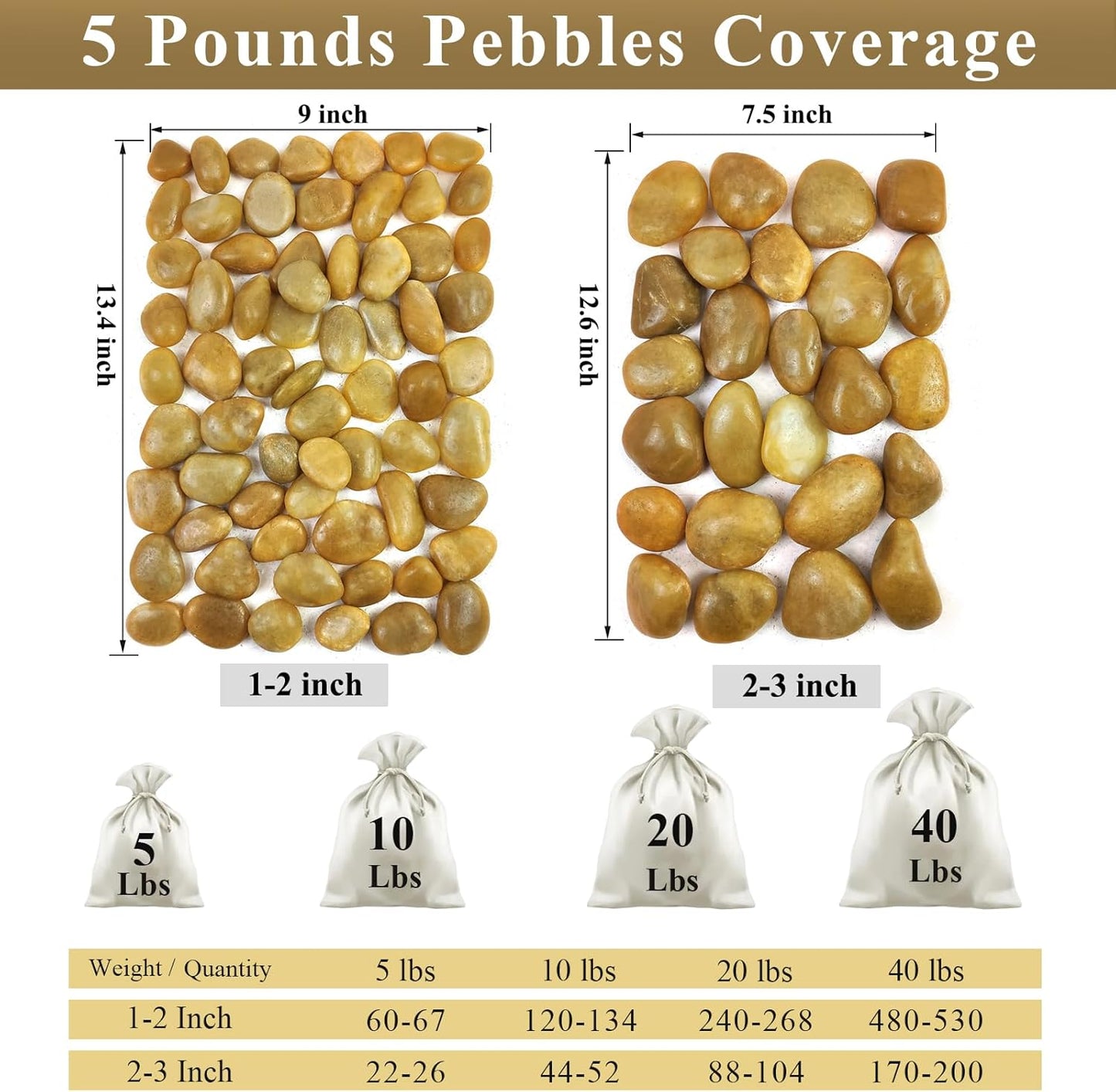 10 lbs Yellow River Rocks, 1-2 Inch Polished Pebbles for Indoor Plants, Decorative Rocks Stones for Landscaping, Vases, Aquariums, Fountains, Pathways, Backyard and Garden