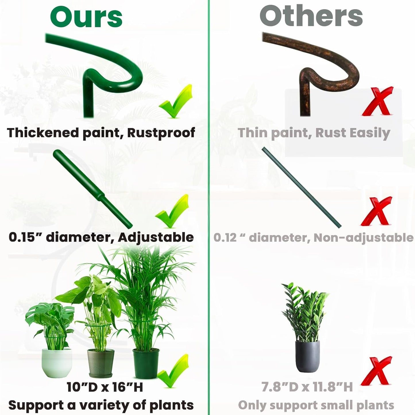 10-Pack Adjustable Height Snake Plant Support Stakes- Sturdy, Rust-Resistant Plant Supports for Indoor and Outdoor Potted Plants (16x10Inch) - Flower and Garden Peony Support