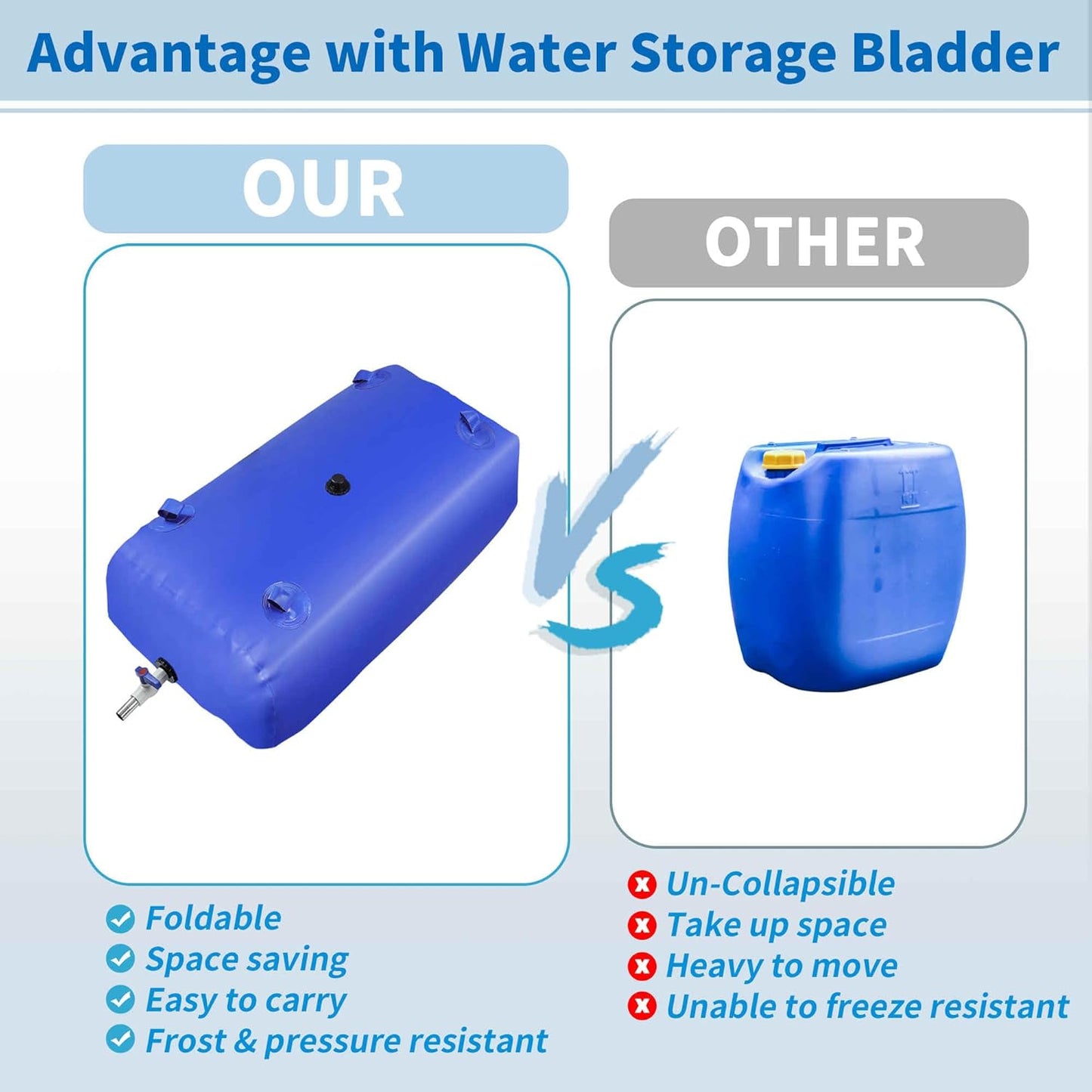 400 L/105.7 gal Water Storage Bladder Container Large Capacity Foldable Portable Water Tank Urgency Water Bladder Soft Water Bag RV Camping Garden Watering Field Irrigation 1000D