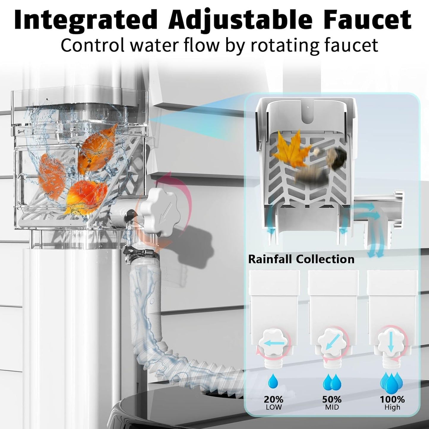 Anivia Rainwater Collection System, Downspout Diverter Fits for 2x3 or 3x4 Inch Standard Downspouts, Rain Barrel Diverter Kit with Adjustable Valve and Filter. 5ft Hose - White