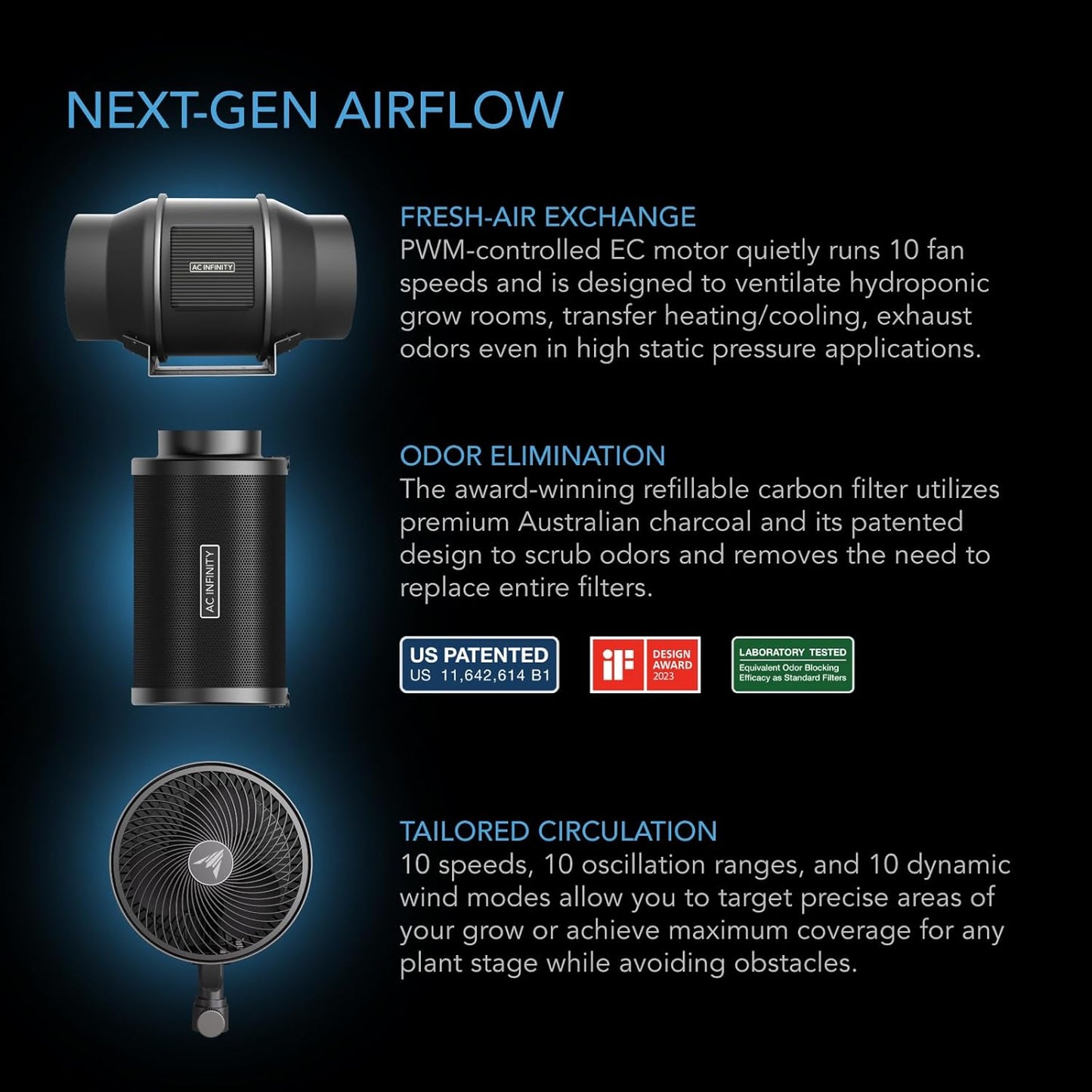 AC Infinity AI Grow System PRO 4x4, 4-Plant Kit w/WiFi App, Includes Dynamic Self Learning AI Controller, LM301H EVO LED Lighting, 2000D Mylar Tent w/Lab-Tested Reflectivity, Largest Zippered Window
