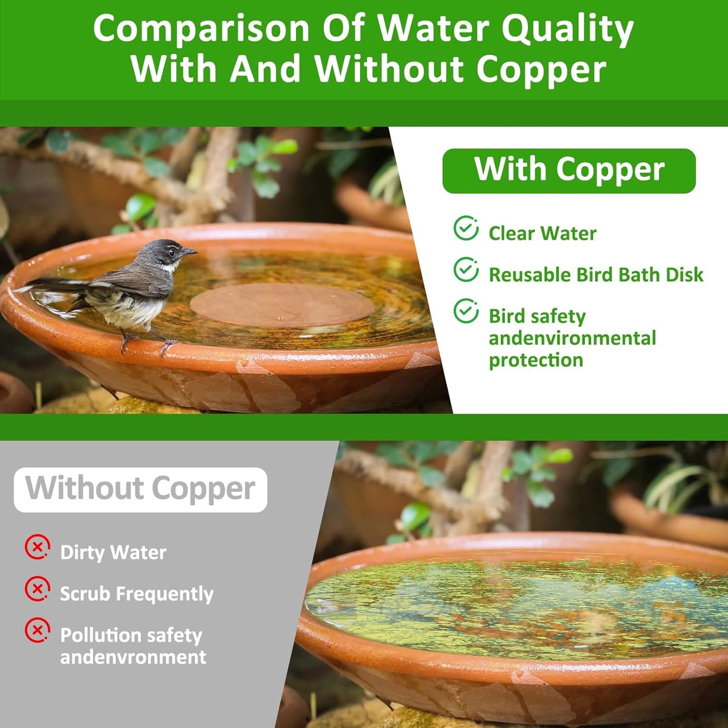 Bird Bath Copper Disk, 99.99% Pure Copper with Triple-Point Support, Physical Safe Clean Water for Outdoor Birdbaths & Bowls, All-Season Use, Reinforced Design
