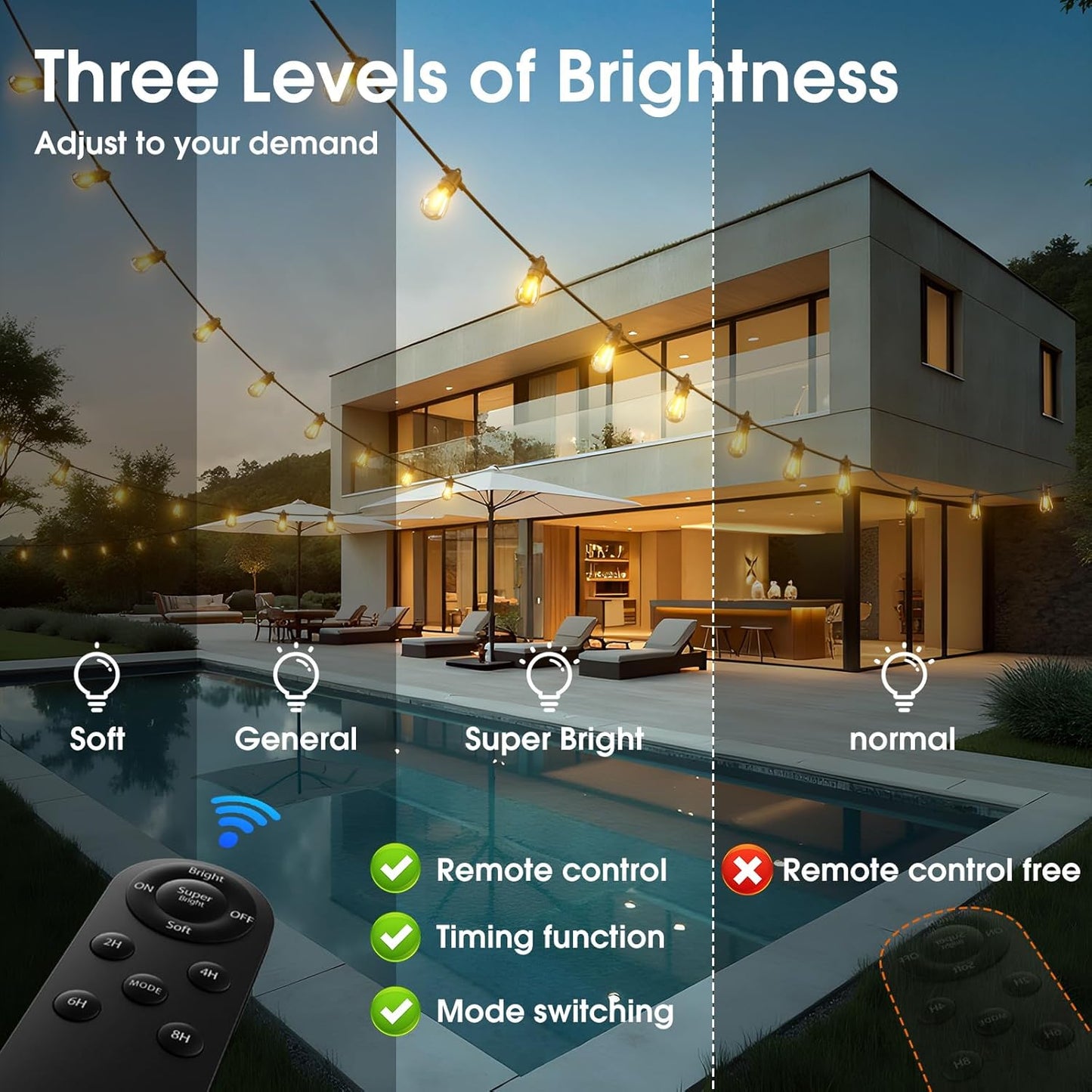 KYY 54(48+6) FT Solar String Lights Outdoor with USB Port Remote, Waterproof and Shatterproof Patio with Solar Powered Panel, LED Vintage Edison Bulbs, Heavy-Duty and UL Listed Market Lights