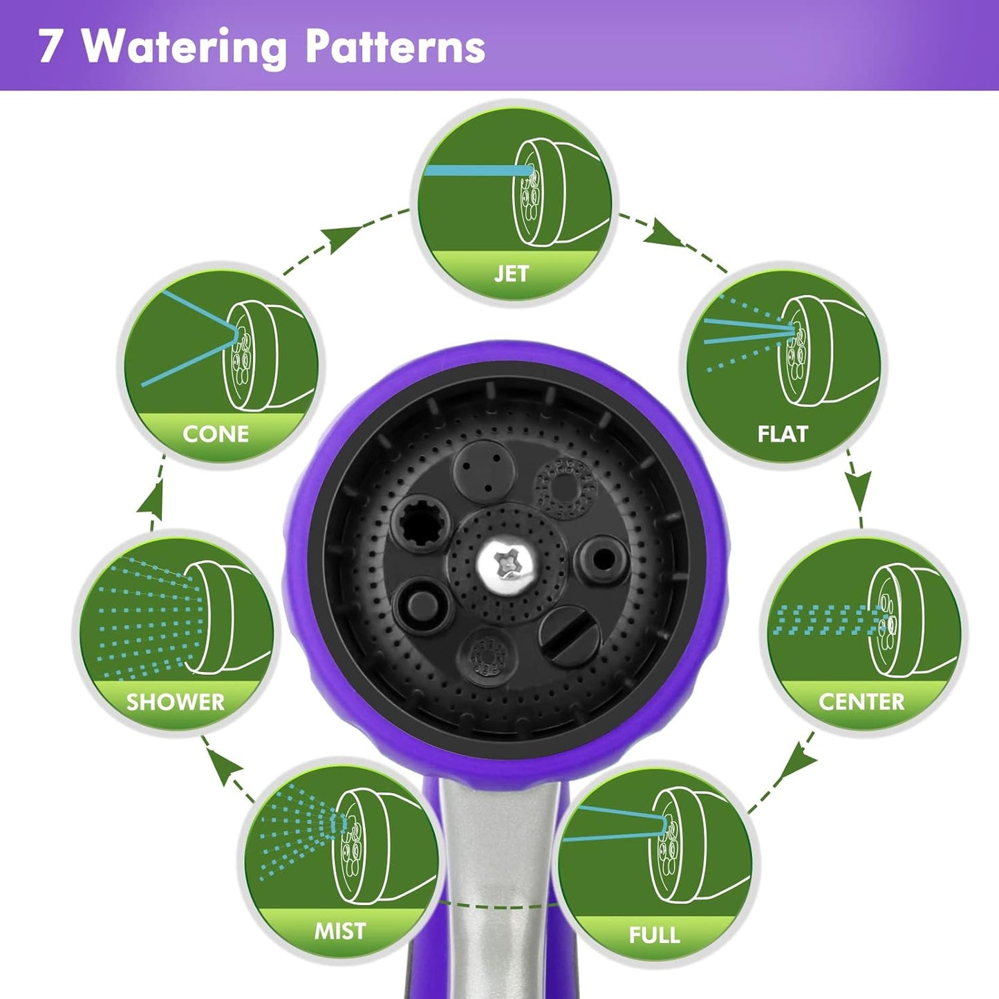 RESTMO Garden Hose Nozzle, Heavy Duty Metal Water Hose Nozzle with 7 Adjustable Spray Patterns, High Pressure Hand Sprayer with Flow Control, Best for Watering Plant & Lawn, Washing Car & Pet, Purple