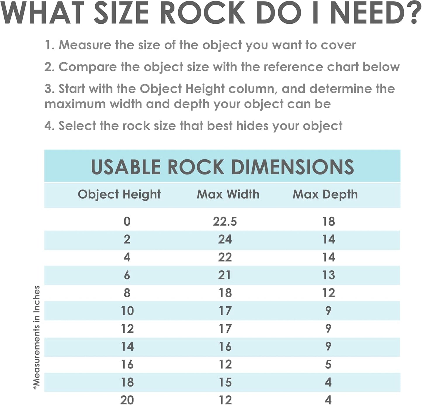 Sunnydaze 21.5” H Polyresin Faux Landscape Rock Cover - Lightweight Fake Rock Well Pump Cover for Outside - Sand