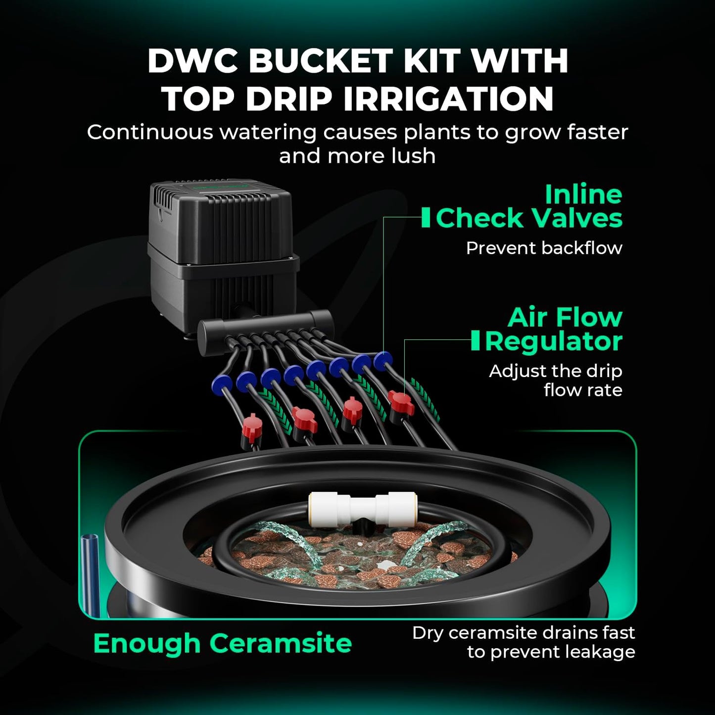 MARS HYDRO DWC Hydroponics Grow System 5 Gallon Deep Water Culture with Recirculating Drip Garden System 11W Air Pump, Multi-Purpose Air Hose, Air Stone, 4 Buckets and Top Drip Kit