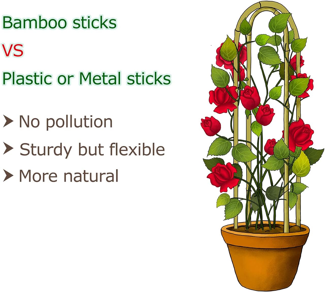 3PCS Natural Bamboo Trellis 3ft for Climbing Plants Indoor Outdoor, Garden Arch Support for Potted Plants Bamboo U Trellis for Vines Ivy Climbing Flowers