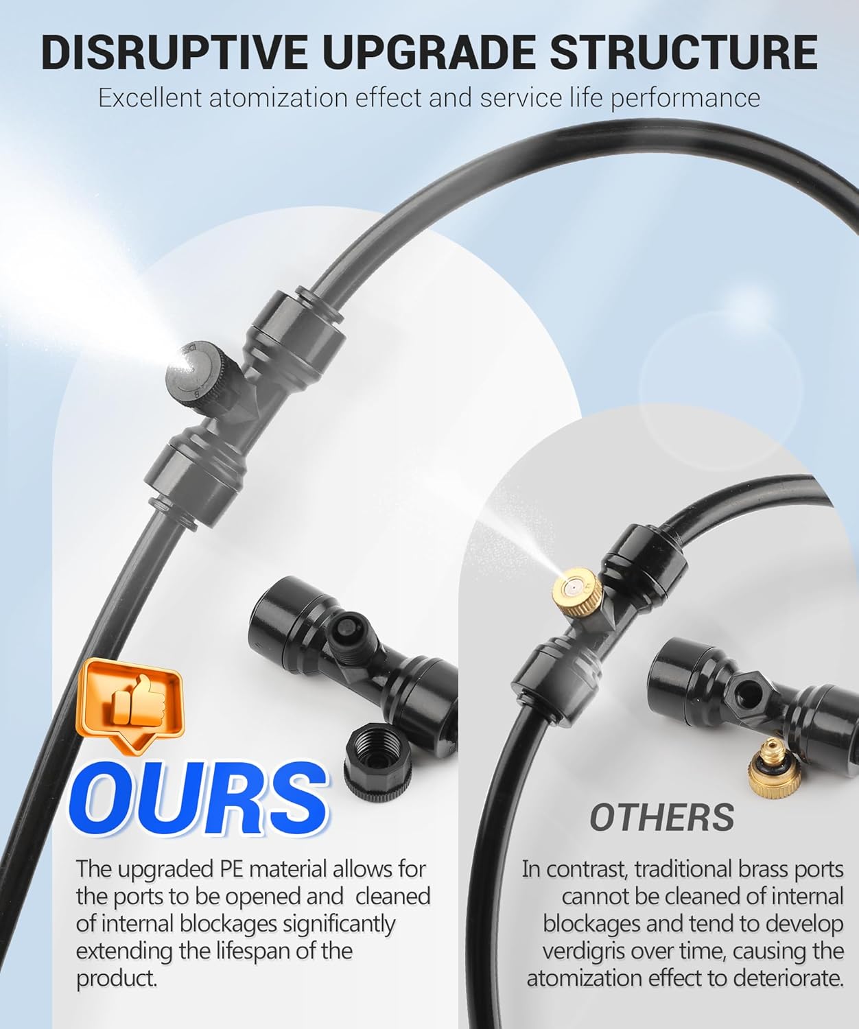 100FT Misters for Outside Patio Misters for Cooling (36 Mist Nozzles) Outdoor Water Patio Hose Greenhouse Mister System Outside Mist Backyard Trampoline for Waterpark Watering Misters for Cooling