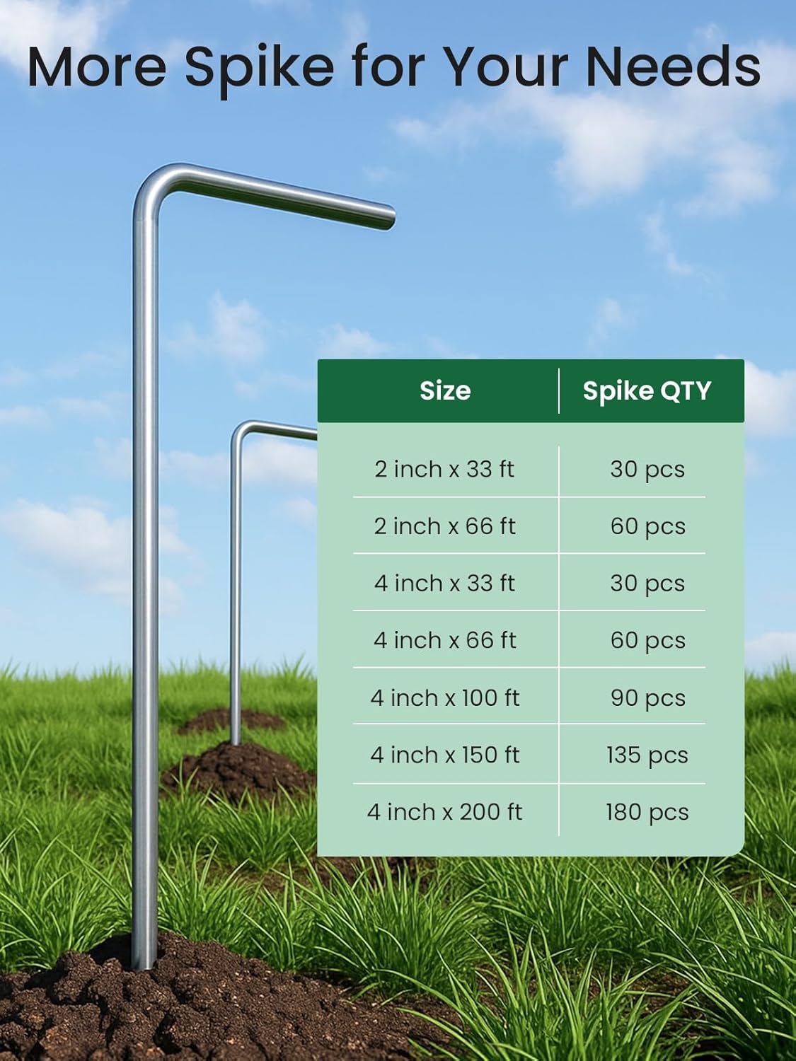 GROWNEER 66FT Landscape Edging Flexible 4 inch Tall Garden Border with 60pcs Galvanized Steel Anchoring Spikes and Hammer Lawn Edging Kit for Flower Bed, Pathway, Landscaping Project, Black