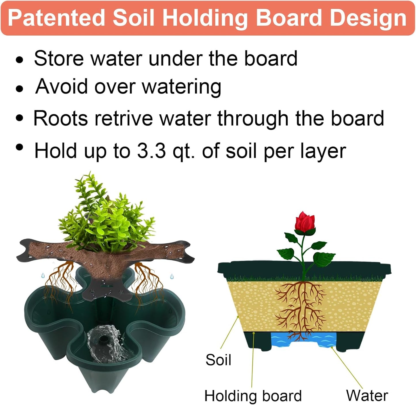 Vertical Planter, 5 Tier Stackable Strawberry Planter with Garden Tool Set, Movable Indoor/Outdoor Garden Herb Pot for Growing Vegetables and Succulents, Green