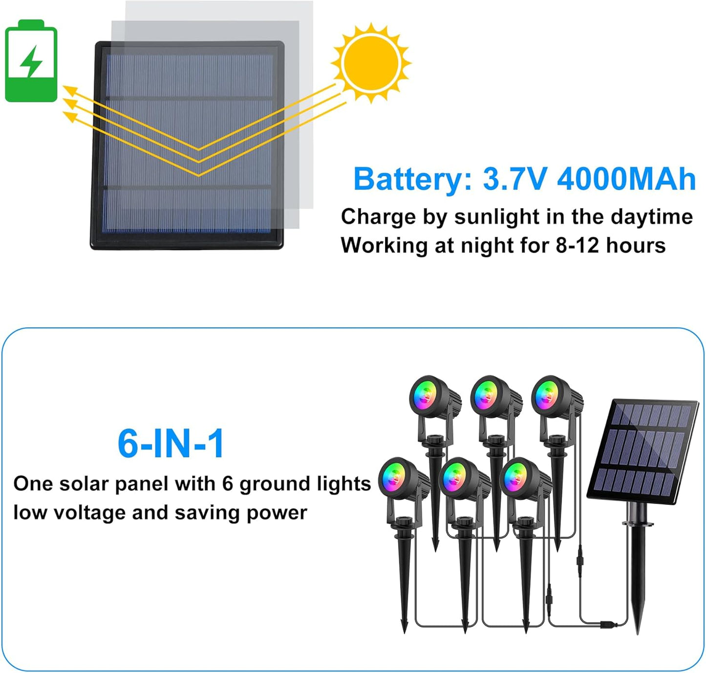 Halloween Solar Spot Lights Outdoor, Solar Color Changing RGB Landscape Lighting Waterproof Auto ON/Off Adjustable Garden Lights for Yard, Garden, Driveway, Pool, Lawn (6-in-1)
