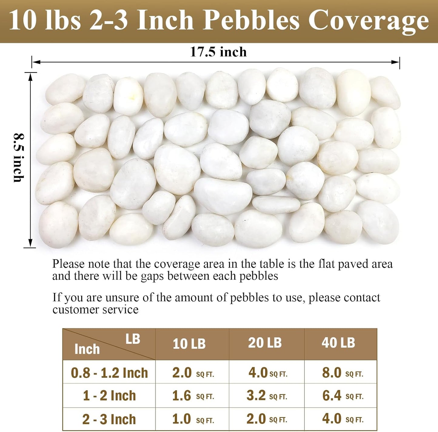 5 lbs Large White River Rocks, 2-3 inch Pebbles for Indoor Plants, Polished Decorative Stones for Planters Vase Aquarium and Outdoor Garden Landscaping Rocks