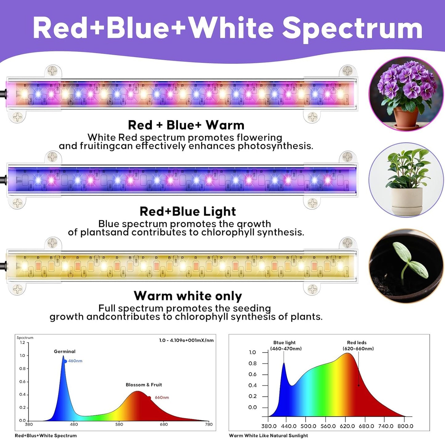 Plant Stand Indoor, 8 Tiered 64" Tall Plant Stands with Grow Lights, Metal Plant Shelf for Multiple Plants, Corner Plant Stand, Modern Home Decor for Living Room, Patio