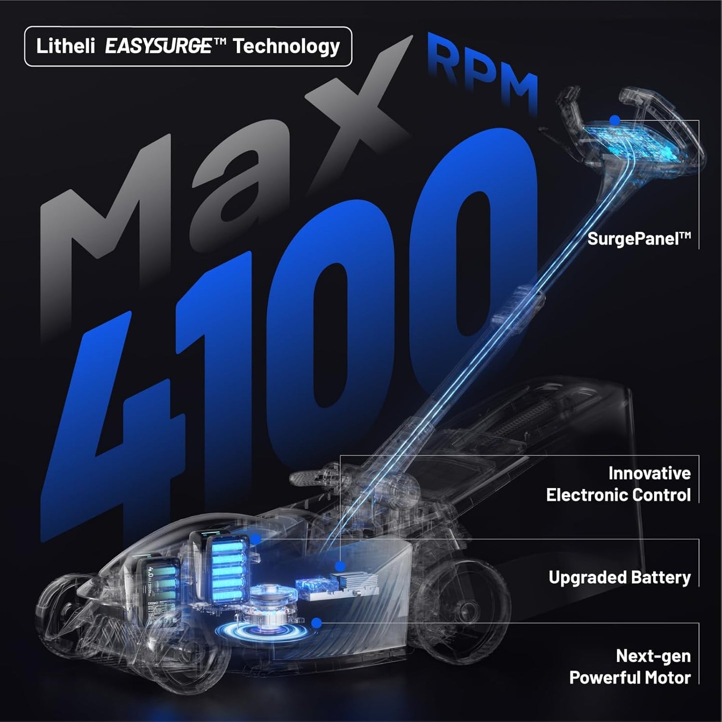 Electric Lawn Mower, Self-propelled Lawn Mower Cordless 40V(2x20V) 18.5" Brushless Mower with Electric Cutting Height Adjustment, Higher Rotation Speed, 2 x 4.0Ah Battery and Rapid Charge Included