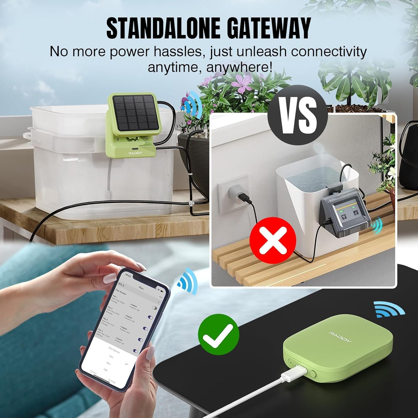 Raddy WS-2 Wi-Fi Automatic Watering System, Solar Drip Irrigation System, APP Control with Flexible Mini Hub, Water Shortage Alert, 2600mAh Built-in Battery, Easy DIY for Potted Plants, Balcony