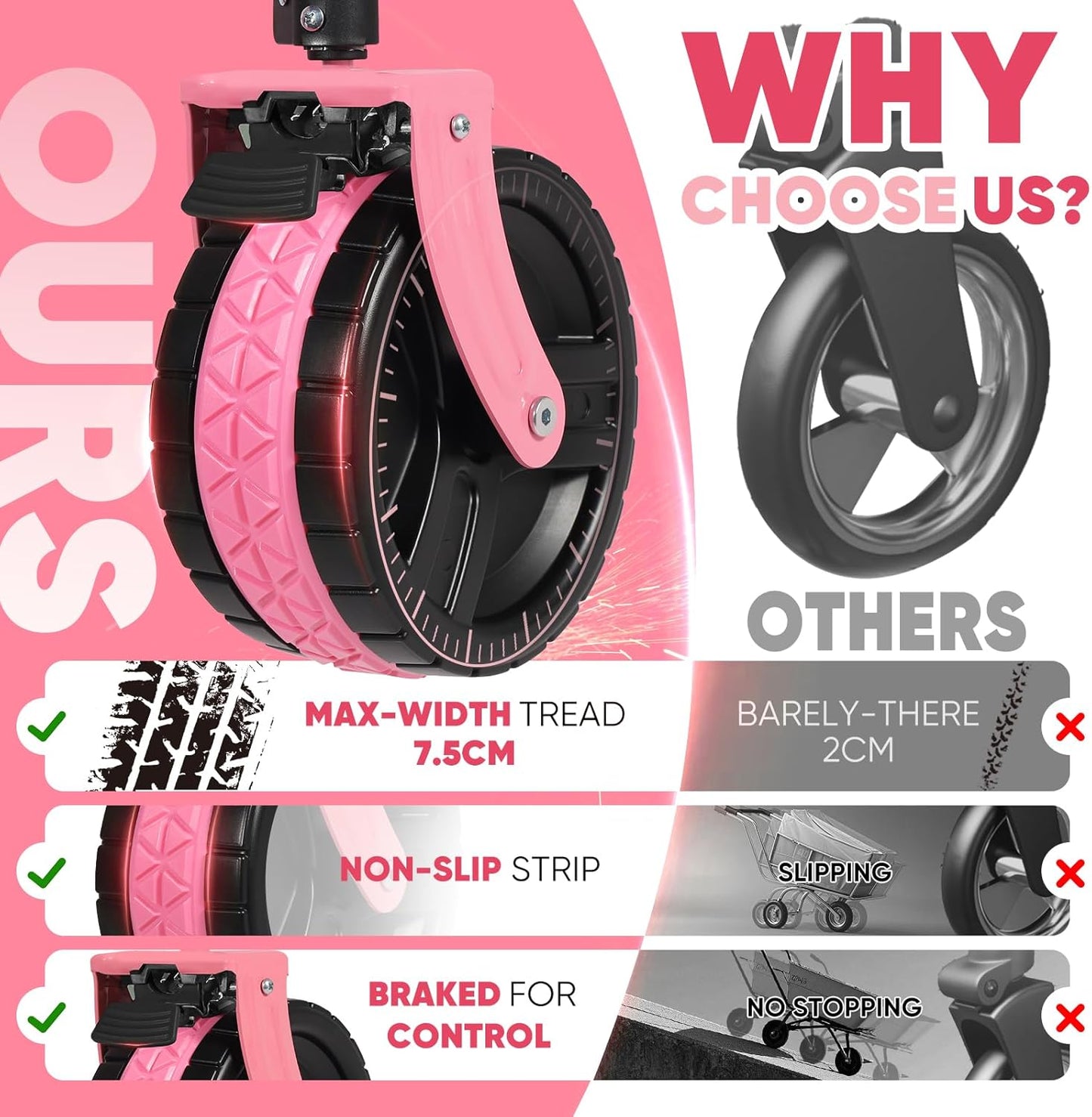 Sekey 220L Collapsible Foldable Wagon with 330lbs Weight Capacity, Heavy Duty Folding Utility Garden Cart with Big All-Terrain Beach Wheels & Drink Holders.Pink