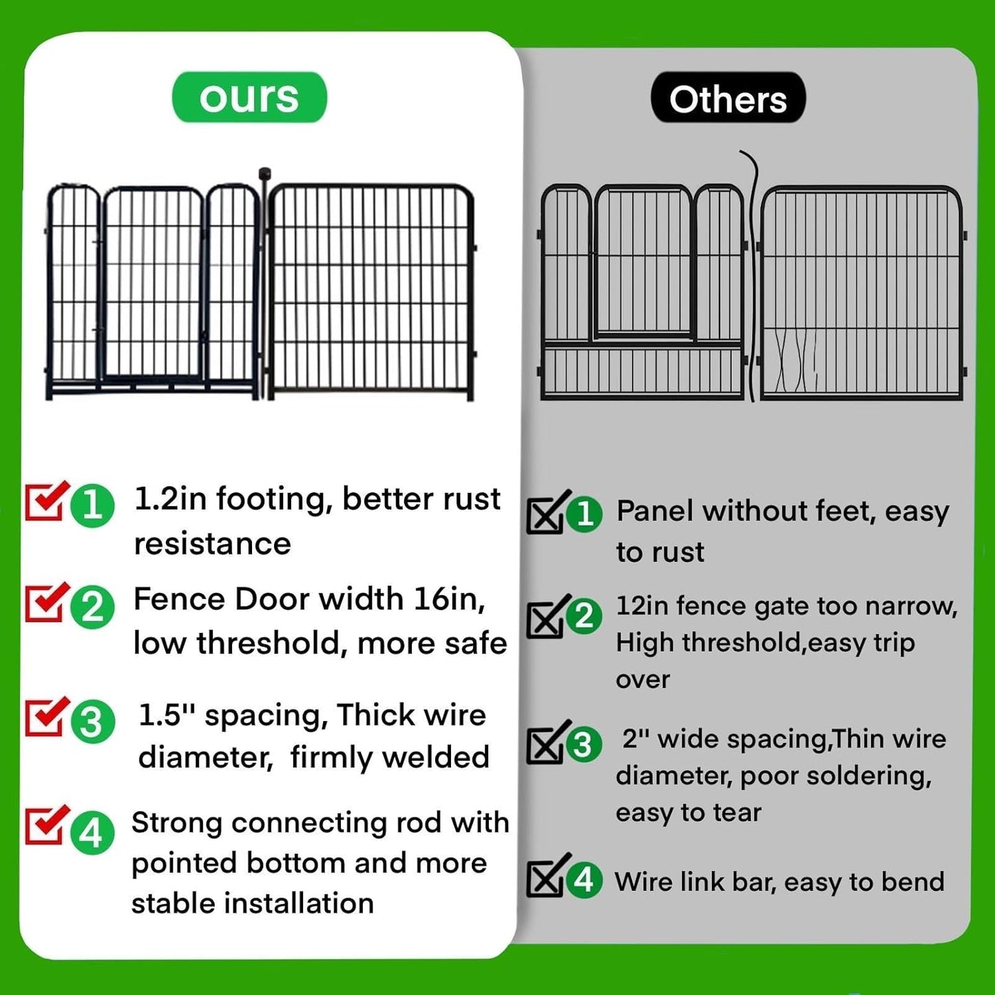 ADAVIN Garden Fence Wide Door Low Threshold, 40 inch High 14 Panels Total 31 Ft(L), Animal Barrier Fence No Dig, Fencing for Garden Beds, Black Iron Metal Heavy Duty Dog Fencing for Yard or Camping