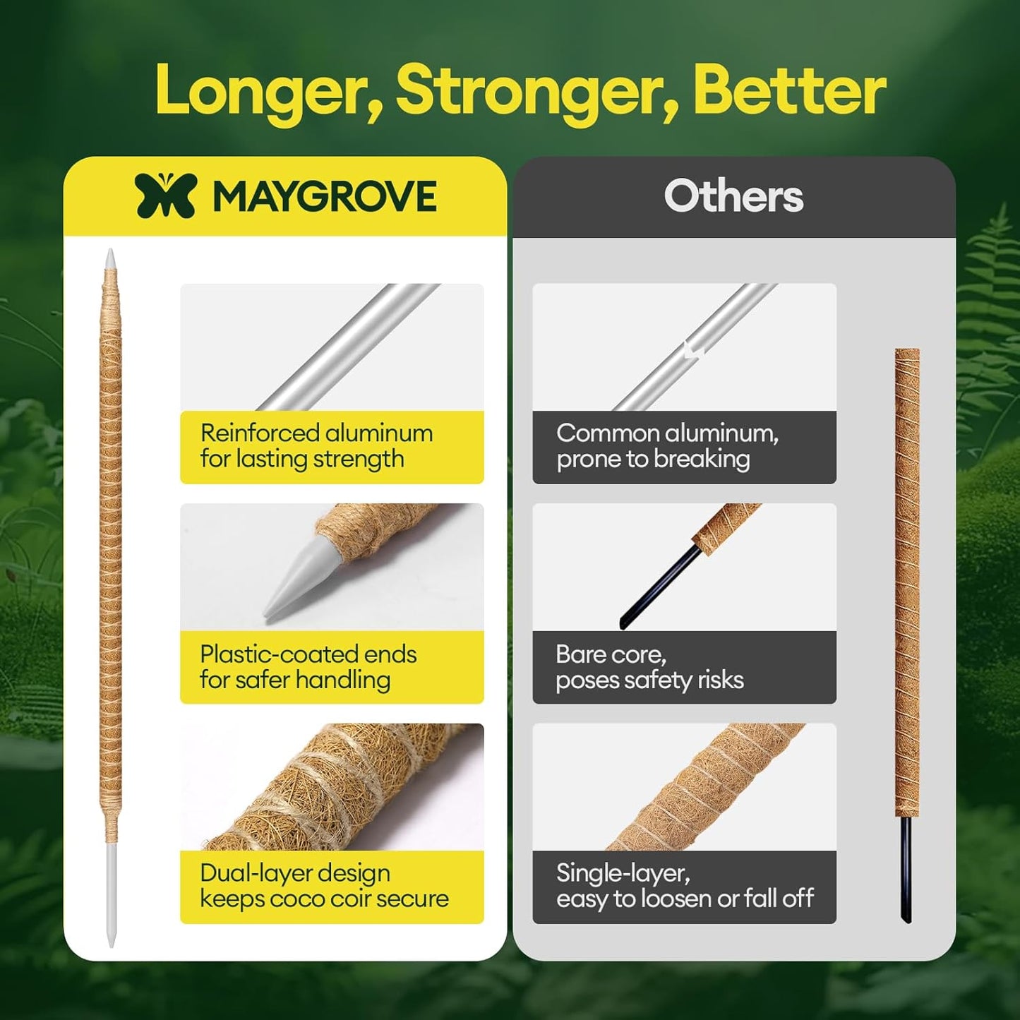 3-Pack 28” Bendable Moss Pole Monstera Plant Support for Climbing Indoors Plants, Coir Moss Poles Sticks DIY, Plant Support Stake for Potted Plants