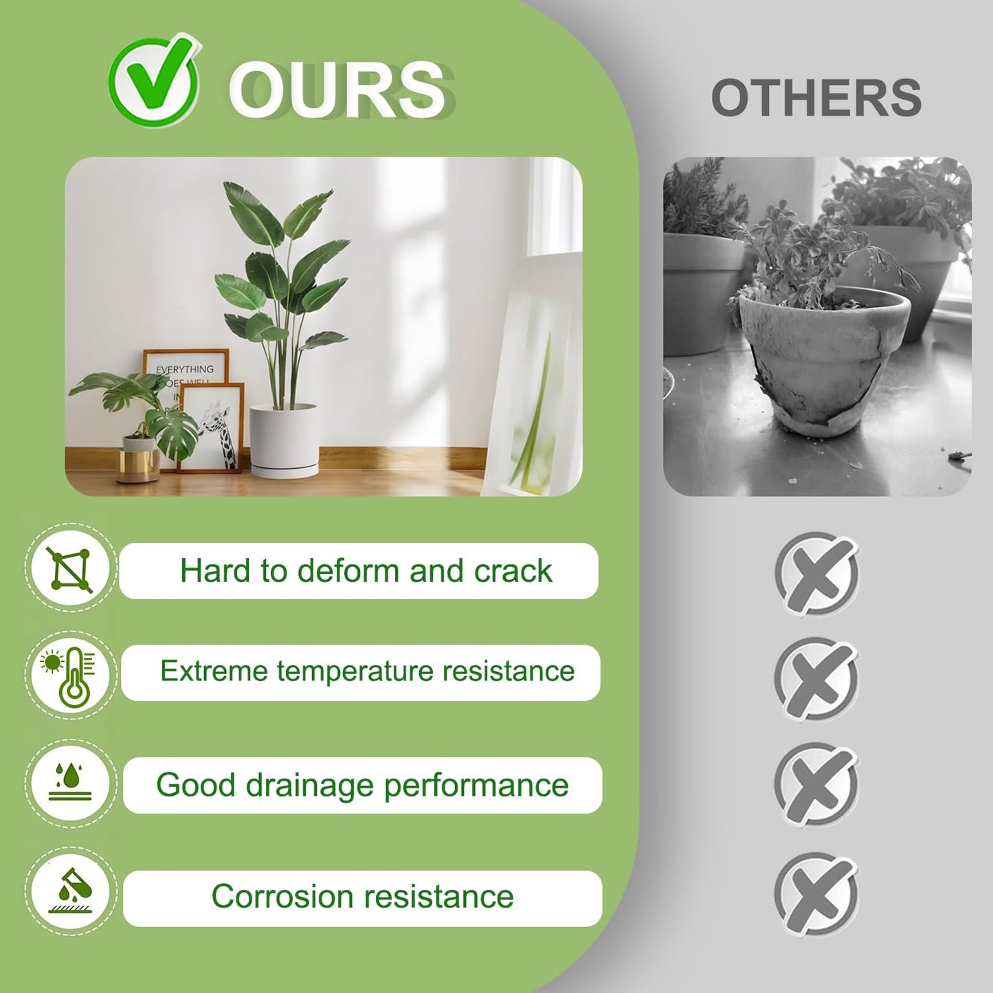 Aveyas 10 inch Ceramic Plant Pot with Drainage Hole and Saucer - Suitable for Indoor and Outdoor Use, Modern Planters for House Garden Flower Tree Snake Monstera Plants (10", Matte White)