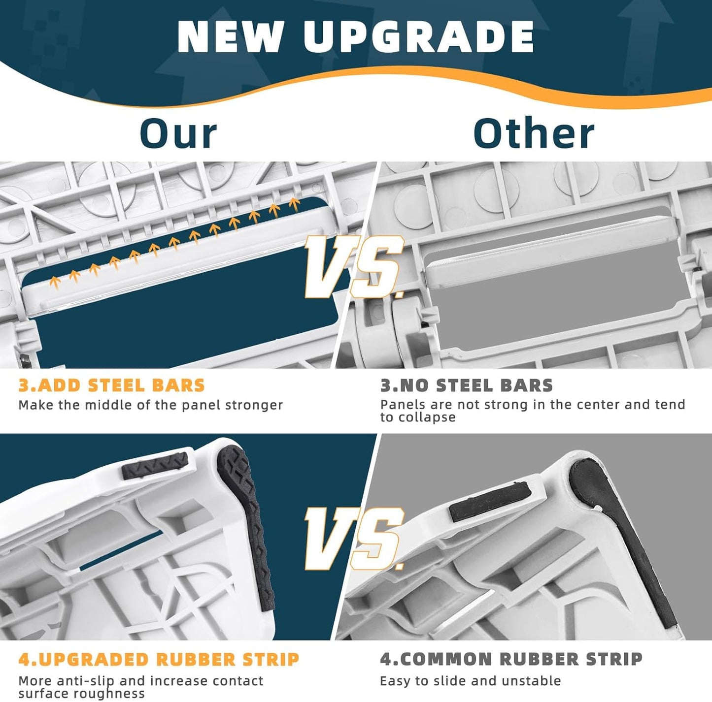 ACSTEP Folding Step Stool 16 Inch Heavy Duty Step Stool Foldable for Adults and Kids, Collapsible Stepping Stool with Handle, Non Slip Folding Stools for Kitchen Hold Up to 400lbs (White 1PC)