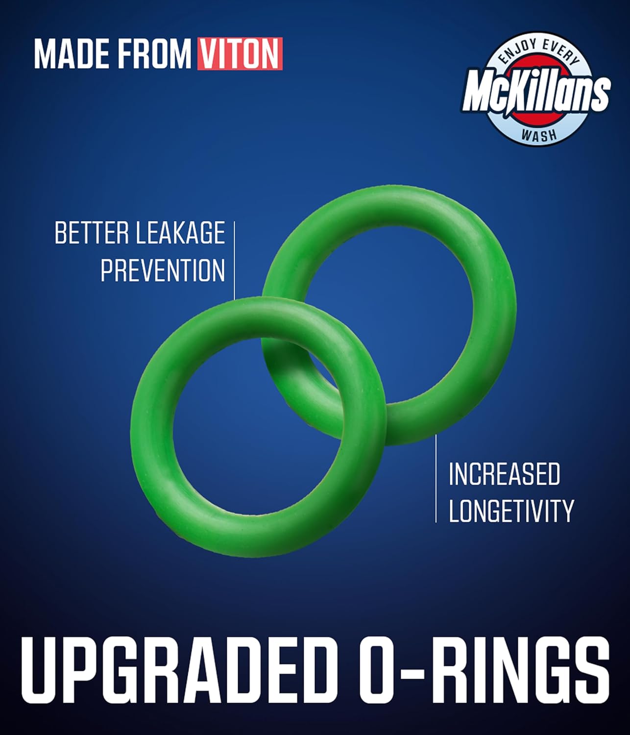 McKillans® Automatic 3/8" NPT Female Quick Connect Fittings - Stainless Steel - 3/8" Pressure Washer Quick Connect Kit - Power Washer NPT 3/8" Quick Connect Fittings - PUSH-TO-CONNECT