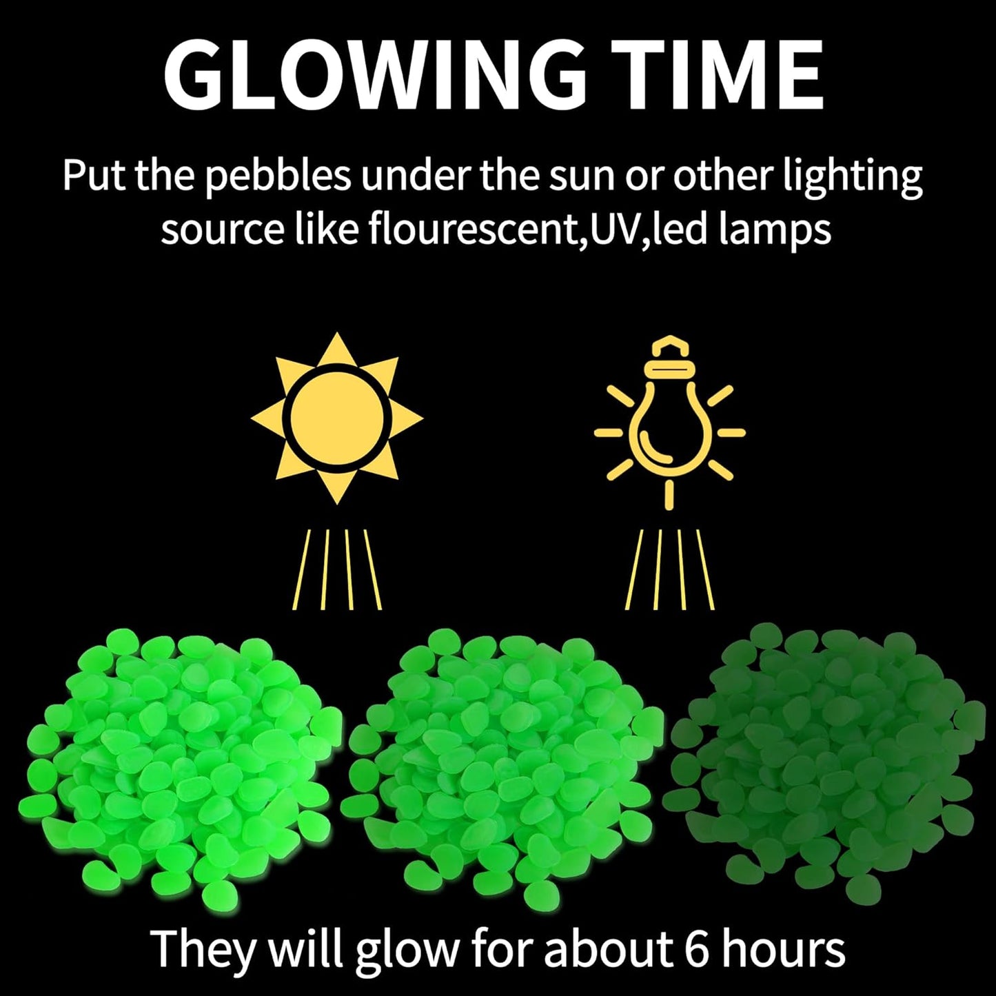 OSOPOLA 150 PCS Luminous Stones - Green Glow Rocks Decorations DIY Decorative Pebbles for Aquarium Fish Tank Sidewalk Garden Path Patio Terrace Lawn Yard Jade Ornaments Vert Cobbles Decor FD05GR150