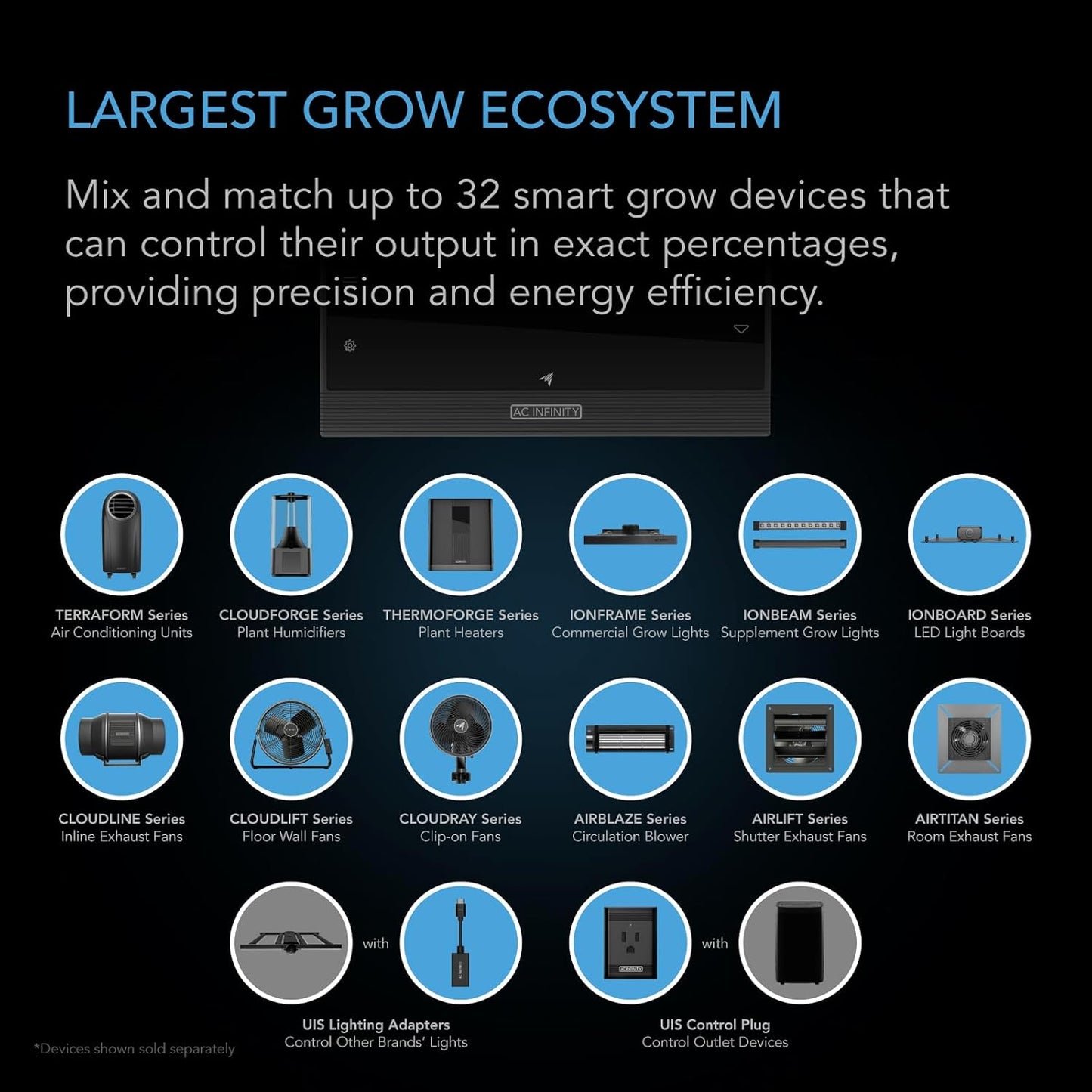 AC Infinity Air Filtration PRO Kit 4”, AI Controller with WiFi App Control & Auto Level Adjusting, Inline Fan, Carbon Filter, Ducting, Ventilation System for Grow Tents, Hydroponics, Indoor Gardening