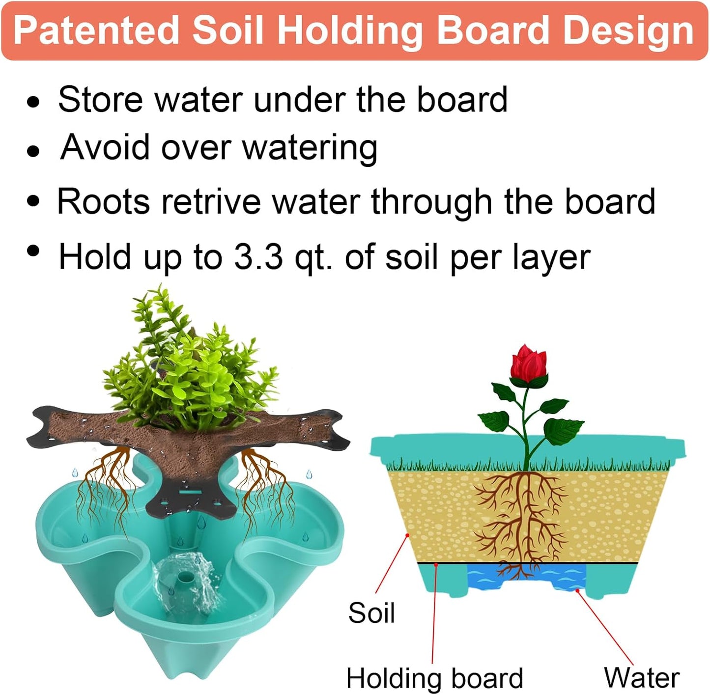 Vertical Planter, 7 Tier Stackable Strawberry Planter with Garden Tool Set, Movable Indoor/Outdoor Garden Herb Pot for Growing Vegetables and Succulents, Teal
