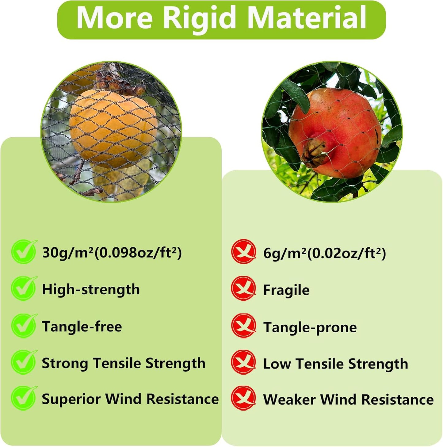 15 x 20 FT Bird Netting for Garden Woven Mesh Garden Netting for Plants, Vegetable, Fruit Trees, Blueberry Bushes, Strawberries Against Birds, Deer, Squirrels and Other Animals