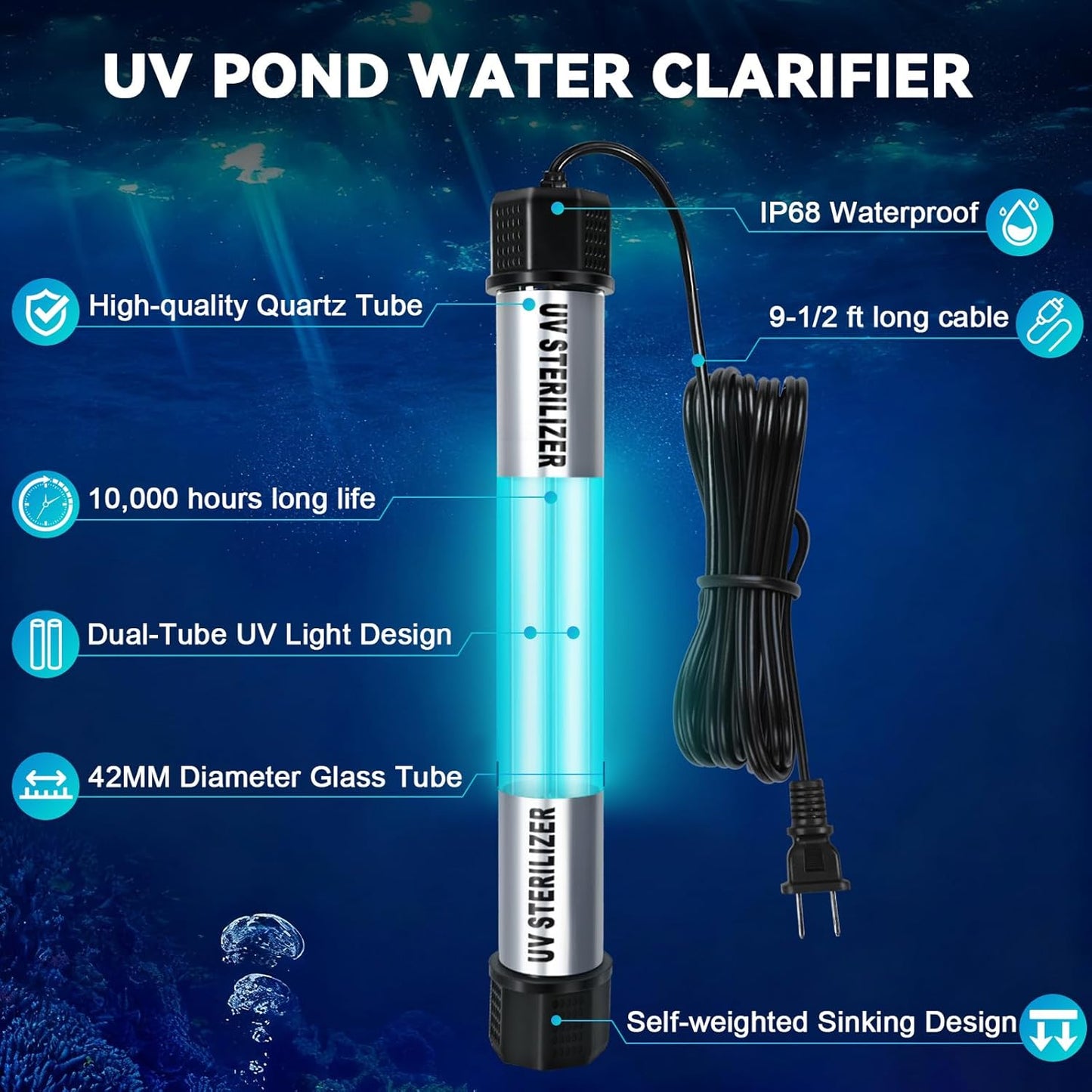 20W Pond UV Light, Waterproof Aquarium UV Light for 100-1000 Gallon, UV Pond Water Purifier for Koi Pond Algae Control in Koi Ponds, Cold Pools, Aquariums, Swimming Pools, Spas and Fish Tanks