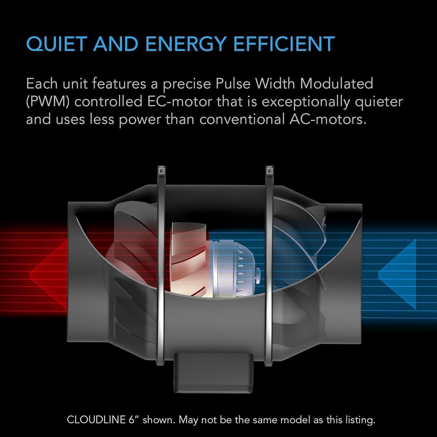 AC Infinity Air Filtration PRO Kit 4”, AI Controller with WiFi App Control & Auto Level Adjusting, Inline Fan, Carbon Filter, Ducting, Ventilation System for Grow Tents, Hydroponics, Indoor Gardening