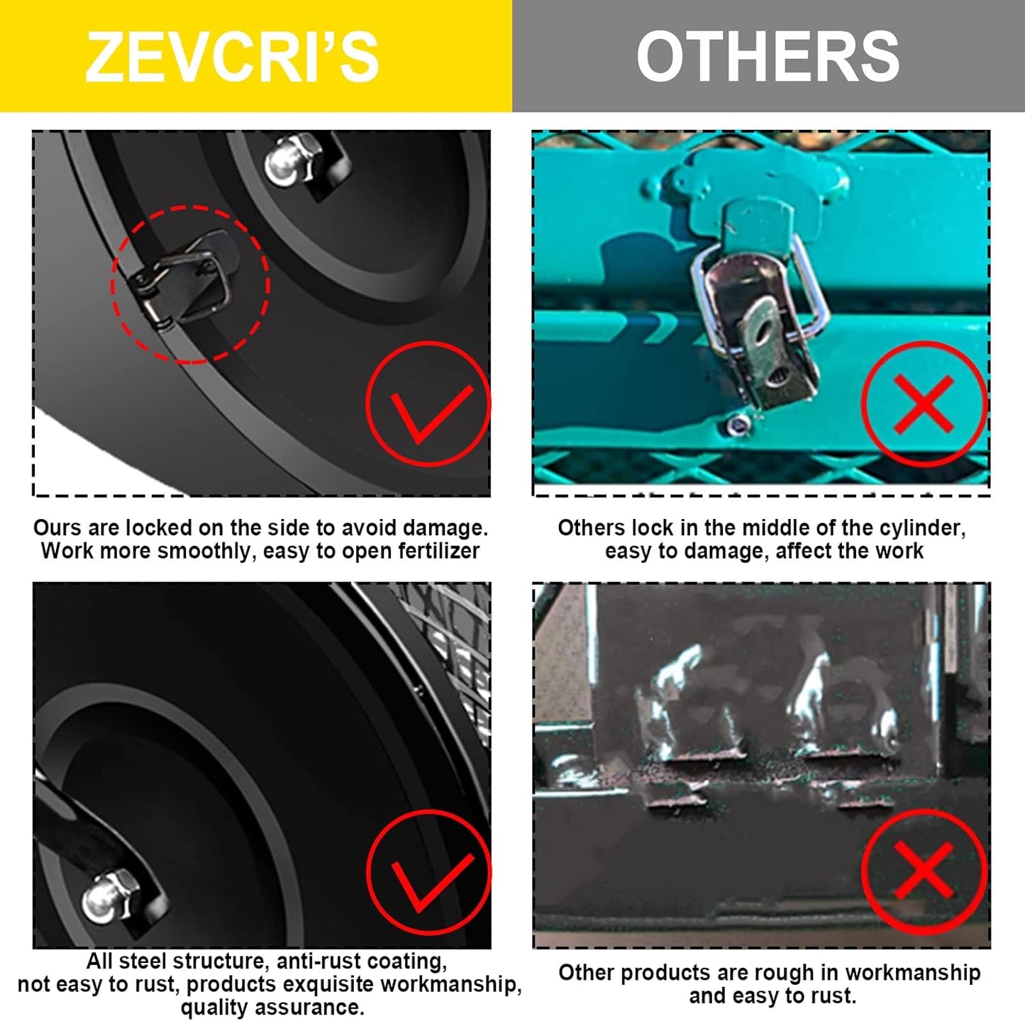 Compost Spreader, Durable Lawn Roller, Manure Spreader with Upgrade T Shaped Handle,Top Soil Spreader for Lawn and Garden Care Manure Spreaders Roller (T-Black-L)