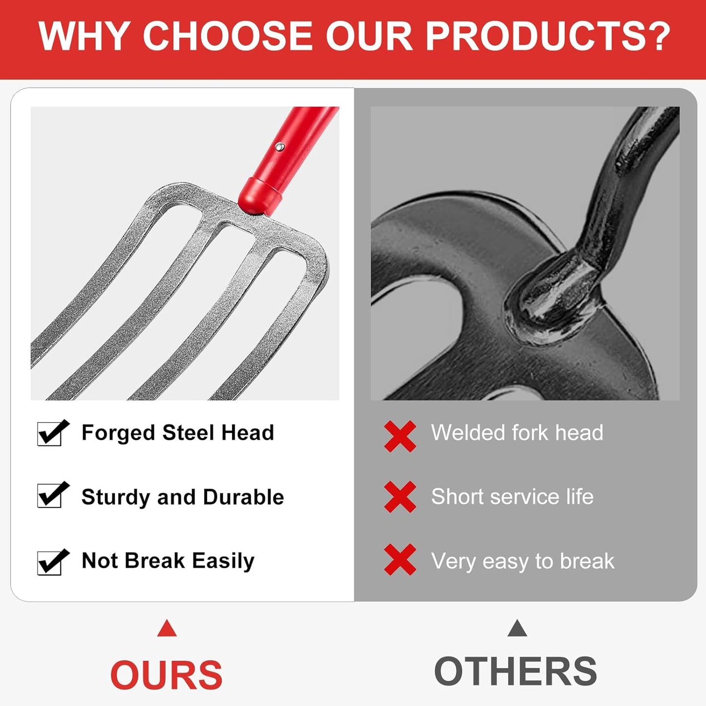 4-Tine Heavy Duty Pitchfork Digging Fork Garden Fork Pitch Forks with Fiberglass Handle for Gardening, Hay,Digging Potatos,43 inches