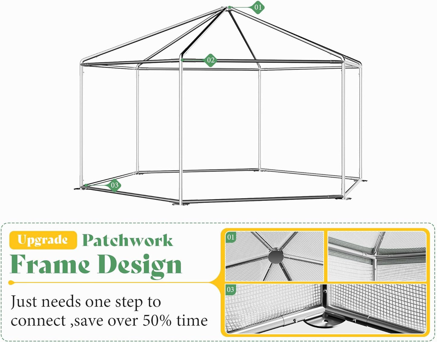 AMERLIFE 13.5x13.5x9 FT Hexagonal Walk-in Greenhouse for Outdoors, Heavy-Duty Greenhouse with Windbreak Ropes, Waterproof PE Cover, Ground Stakes, Tunnel Green House for Garden, White/Green