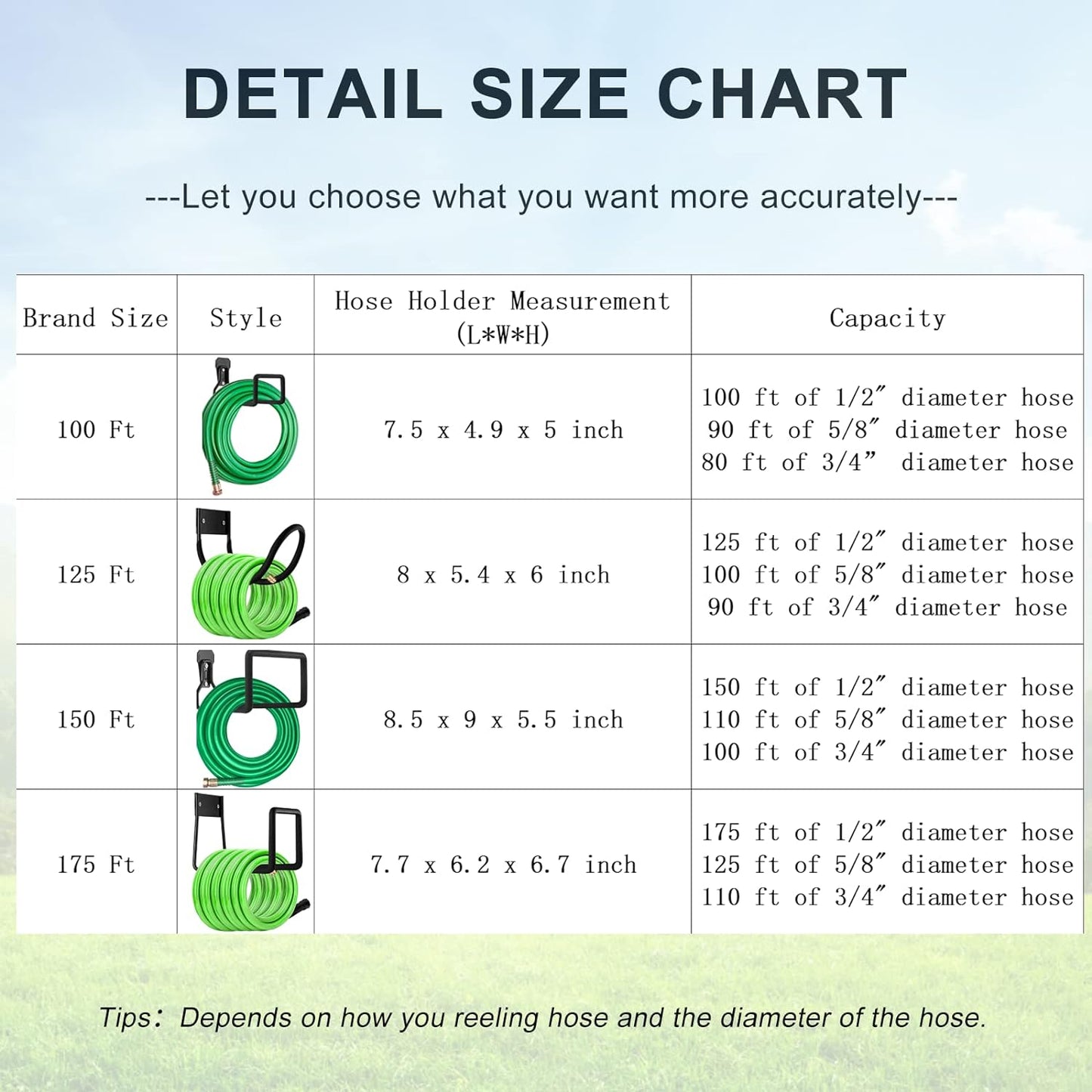 Hose Hanger 2 Pack, Heavy Duty Metal Hose Holder Wall Mount, Hook for Garden Hose/Expandable Hose/Hose Reel/Water Hose/Pocket Hose/Flexable Hose (100 Ft)