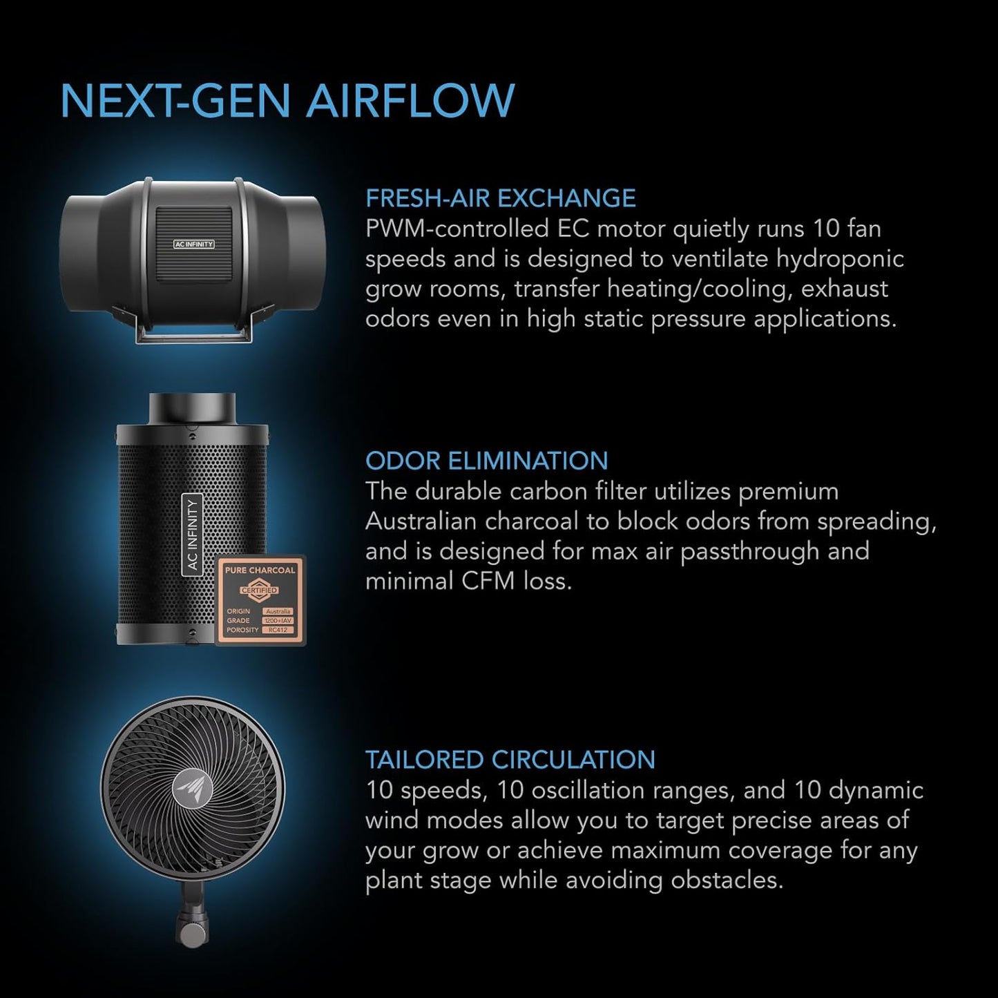 AC Infinity AI Grow System Compact 2x2, 1-Plant Kit w/Self-Learning AI Controller, Dynamic Airflow & LM301H LED Lighting Control, 2000D Mylar Tent w/Lab-Tested Reflectivity, Largest Zippered Window