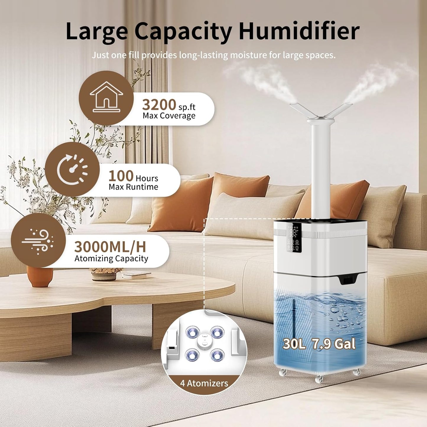 30L/7.93Gal Ultra Large Humidifiers for Bedroom 4500 sq ft, Quiet Humidifiers for Large Room, Top-Fill Humidifier with 4 Mist Mode & Extension Tube for Home School Office Commercial Greenhouse Plants