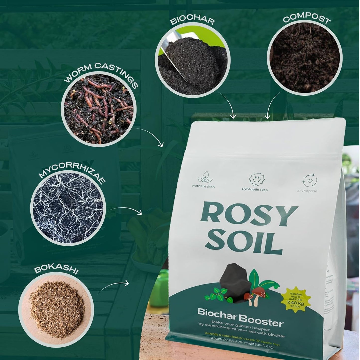Rosy Soil Biochar Booster - Biochar Soil Amendment for Flowers and Vegetable Gardens - Horticultural Charcoal for Outdoor and Indoor Plants - Biochar Supplement for Potting Soil & Potting Mixes - 8qt