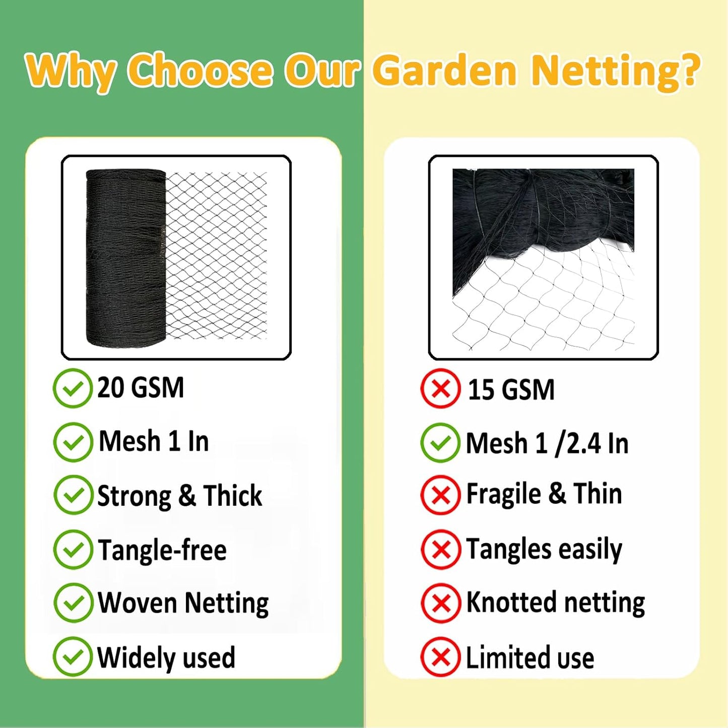 Bird Netting 50x50 Ft, 1 in Mesh Heavy Duty Garden Netting Pest Barrier for Plants, Fruit Trees, Vegetables, Extra Strong Woven Mesh Netting, Animal Fencing Against Birds, Deer, Poultry