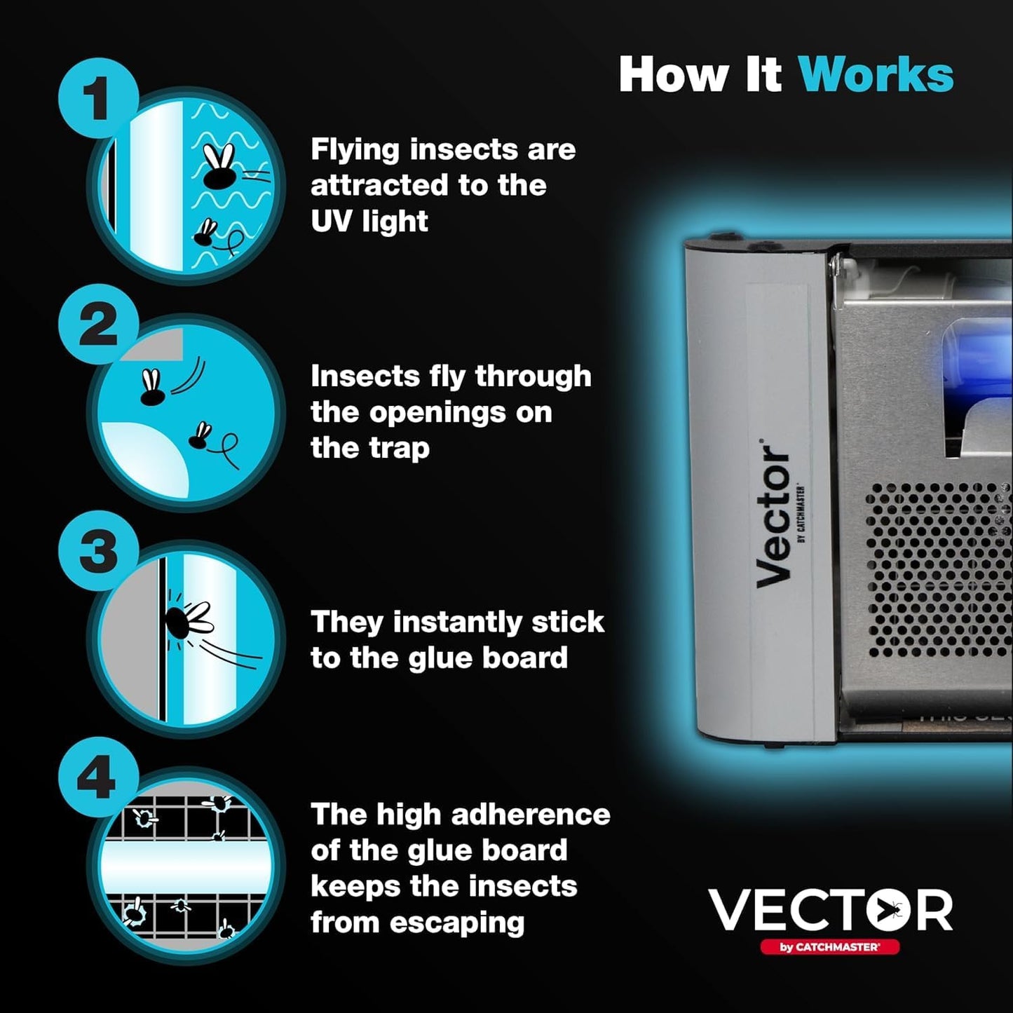 Catchmaster Vector Plasma One Trap, Compact UV Light Fly Traps for Home, Gnat Traps for House Indoor, Shatterproof Bulbs, UV Lamp Insect Killer, Silent Bug Light for Deli, Bars, Kitchen & Trash Rooms