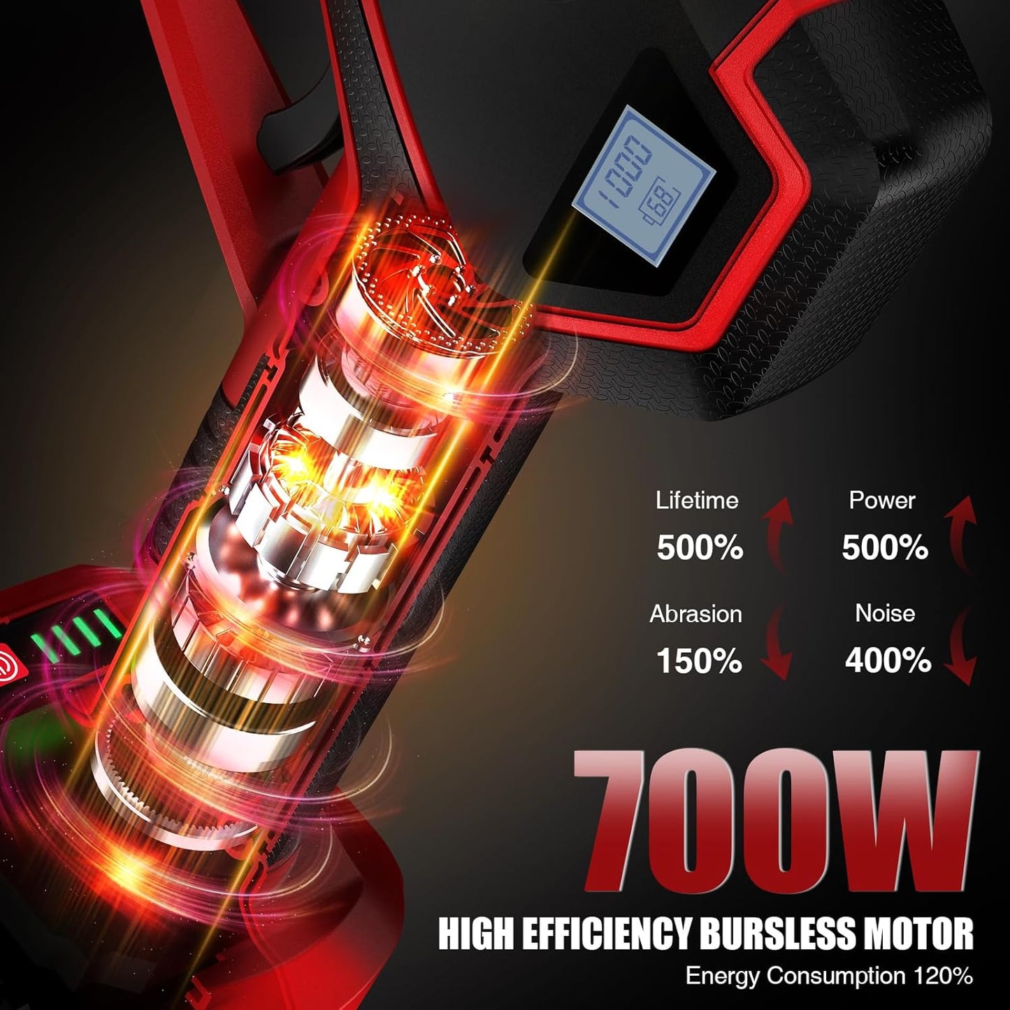 (Upgraded Version) Electric Pruning Shears, 2 Inch (50mm) Cutting Diameter Brushless Motor Cordless Pruning Shears with LED Display, Battery Pruners with Replacement SK7 Blades, 2Pcs Batteries